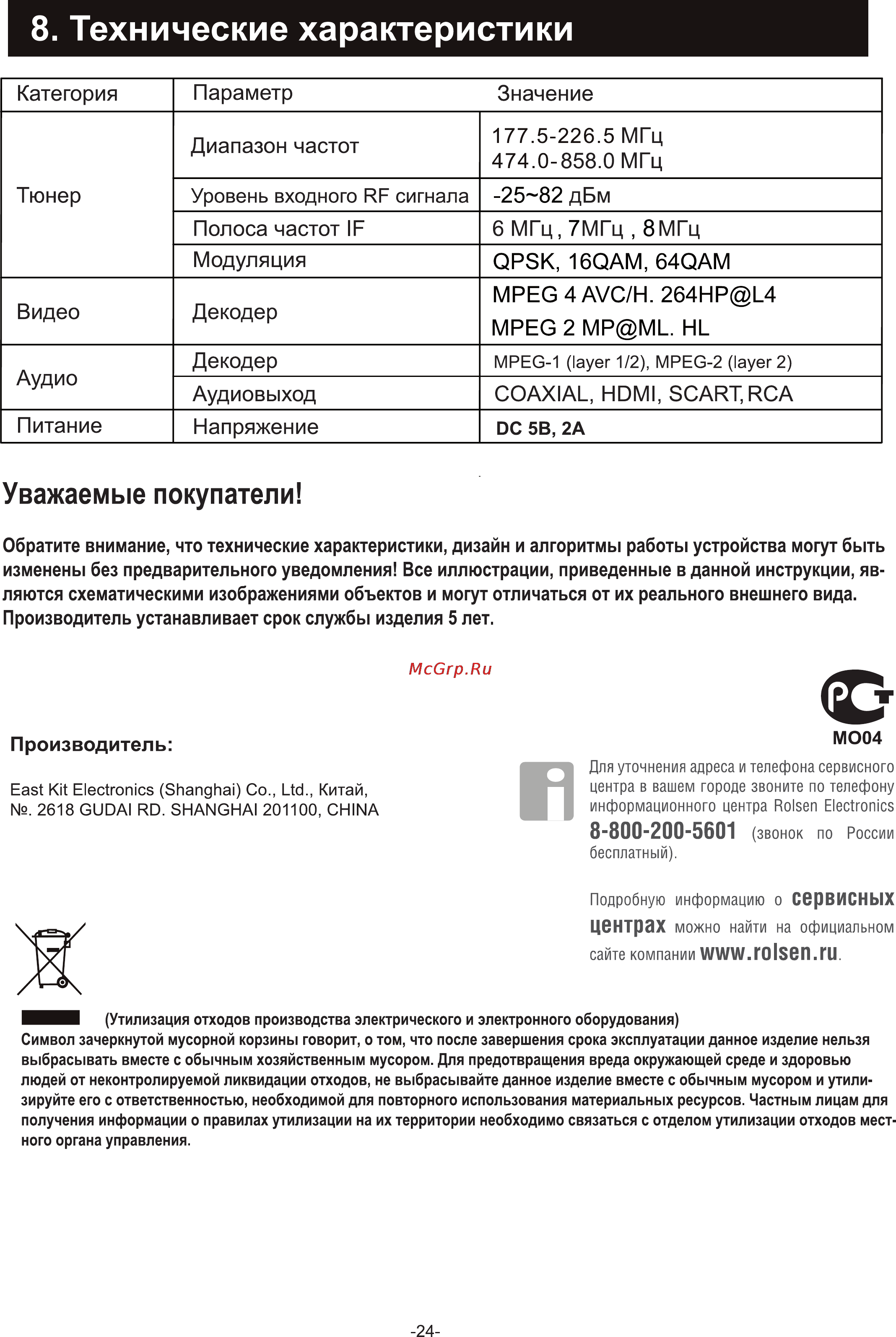 Rolsen RDB-507NR [24/25] Уважаемые покупатели