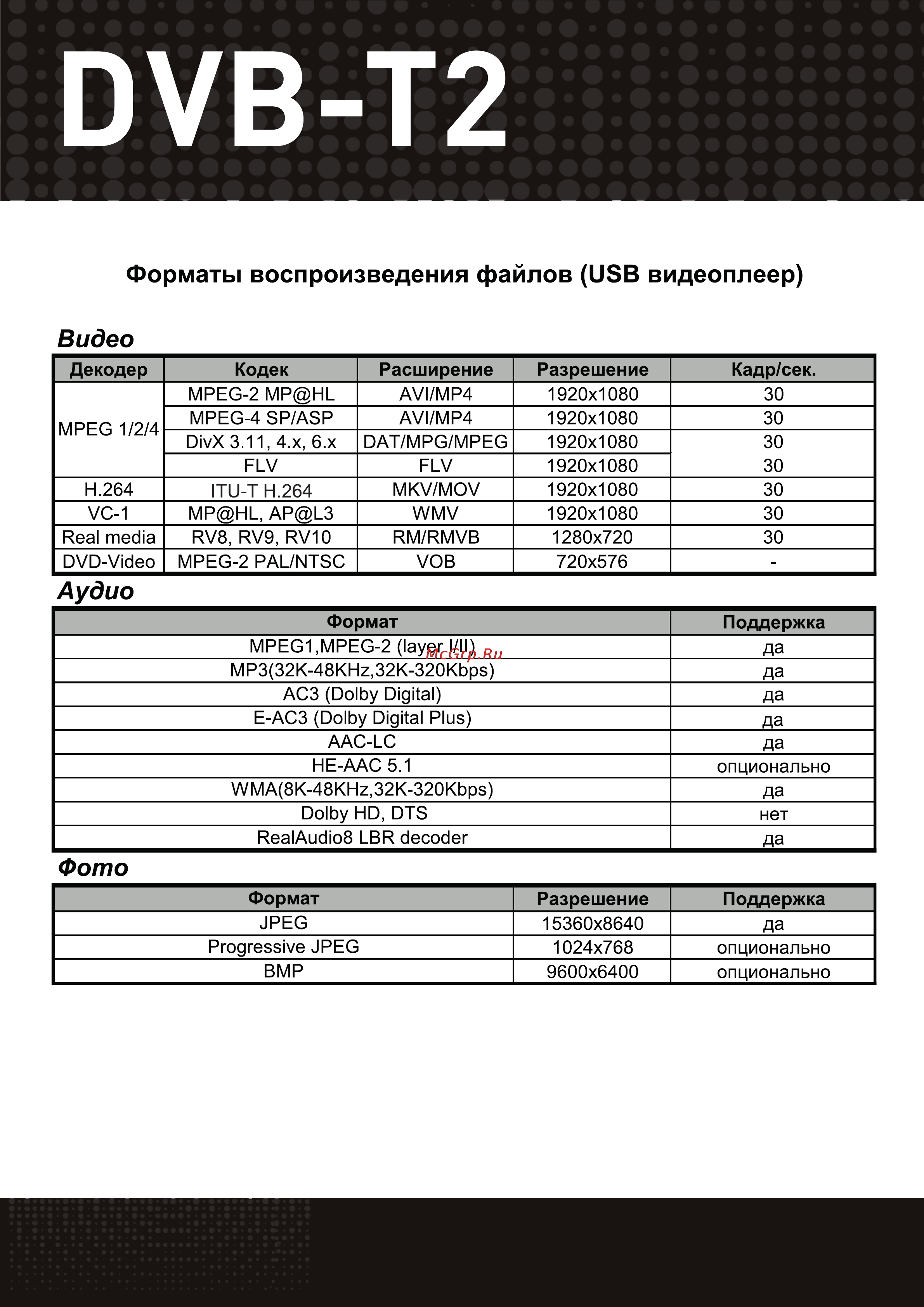 Rolsen RDB-508 [24/24] Dvb t2