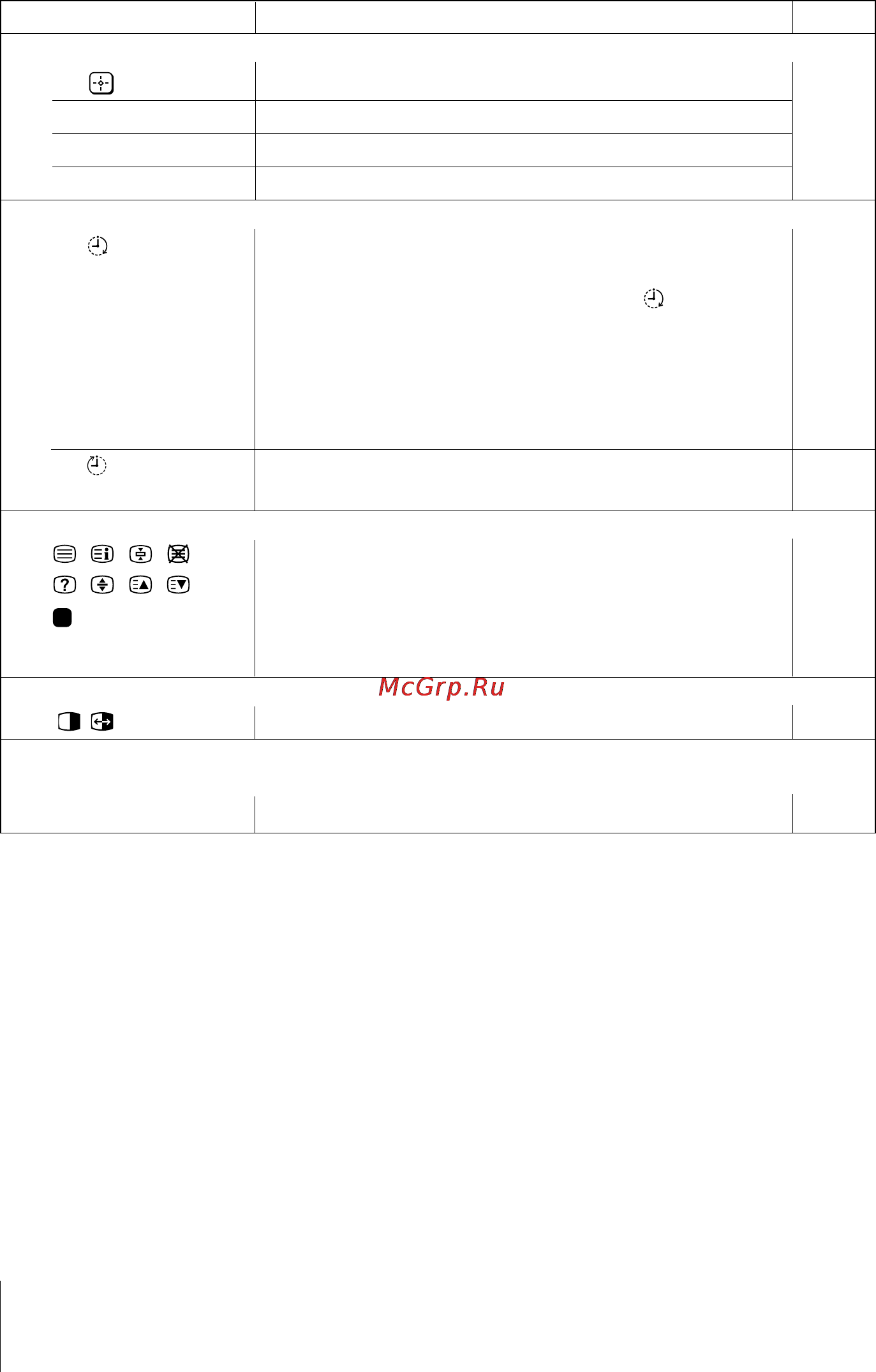 Sony TRINITRON KV-SW212M81 [12/26] Использование пульта ду и базовые функции продолжение