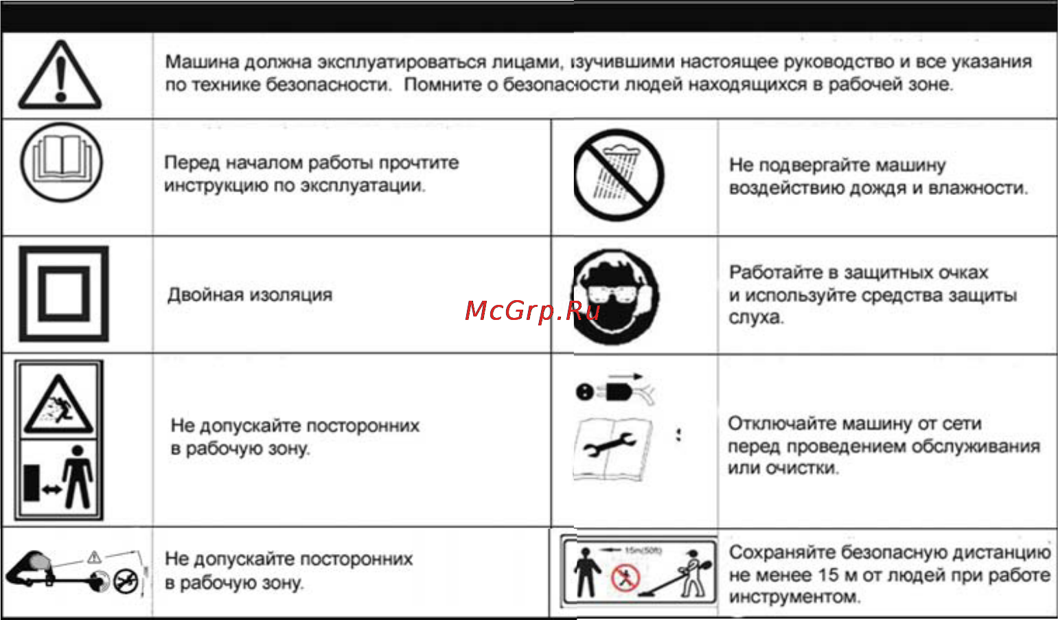 Huter GET 1200SL Инструкция по эксплуатации онлайн [6/16] 85749