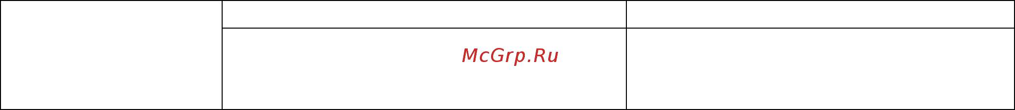 Huter GGT-1500S Инструкция по эксплуатации онлайн [13/20] 332407