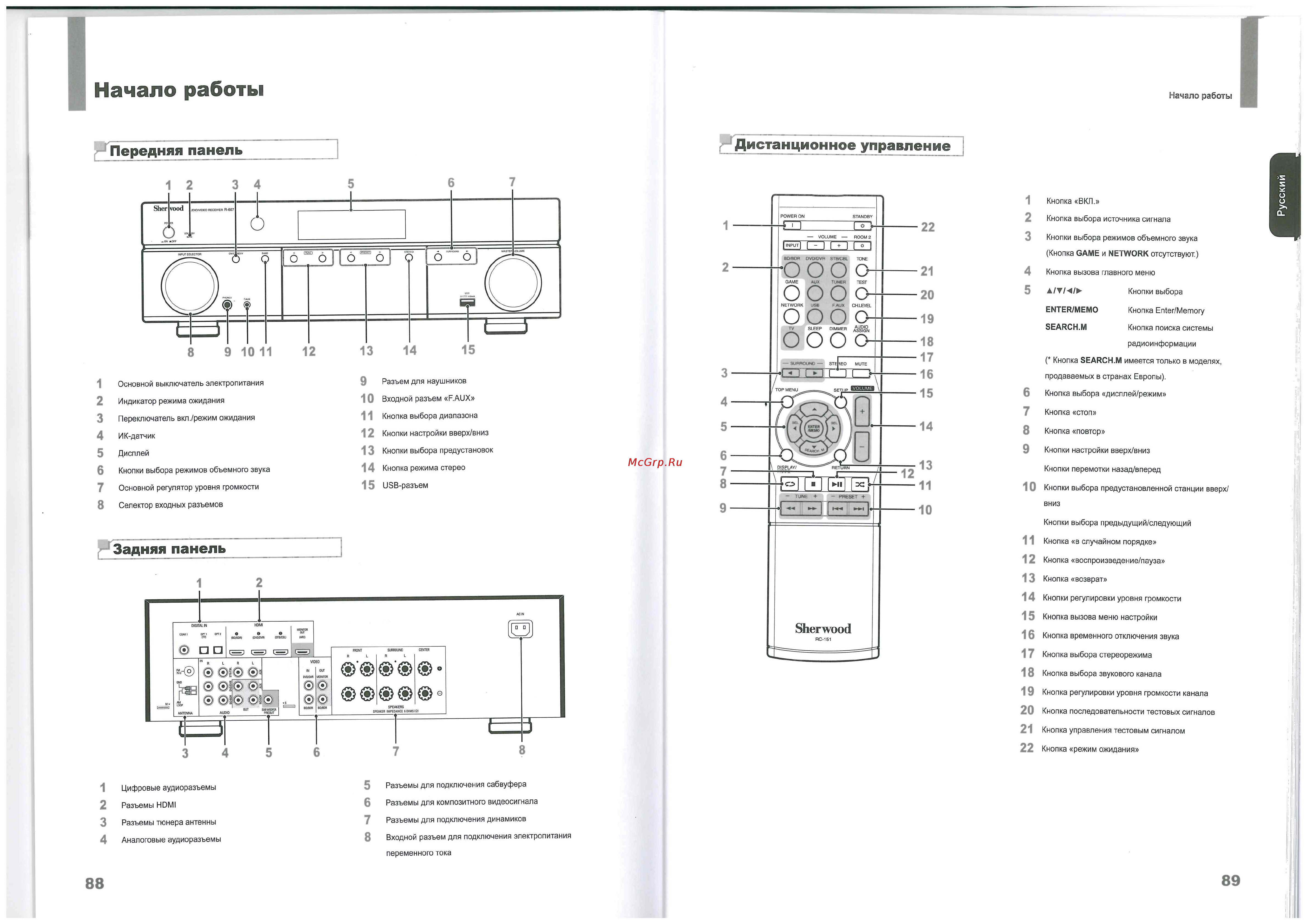 Sherwood R-507 [3/11] Doc00429820130606100945_001