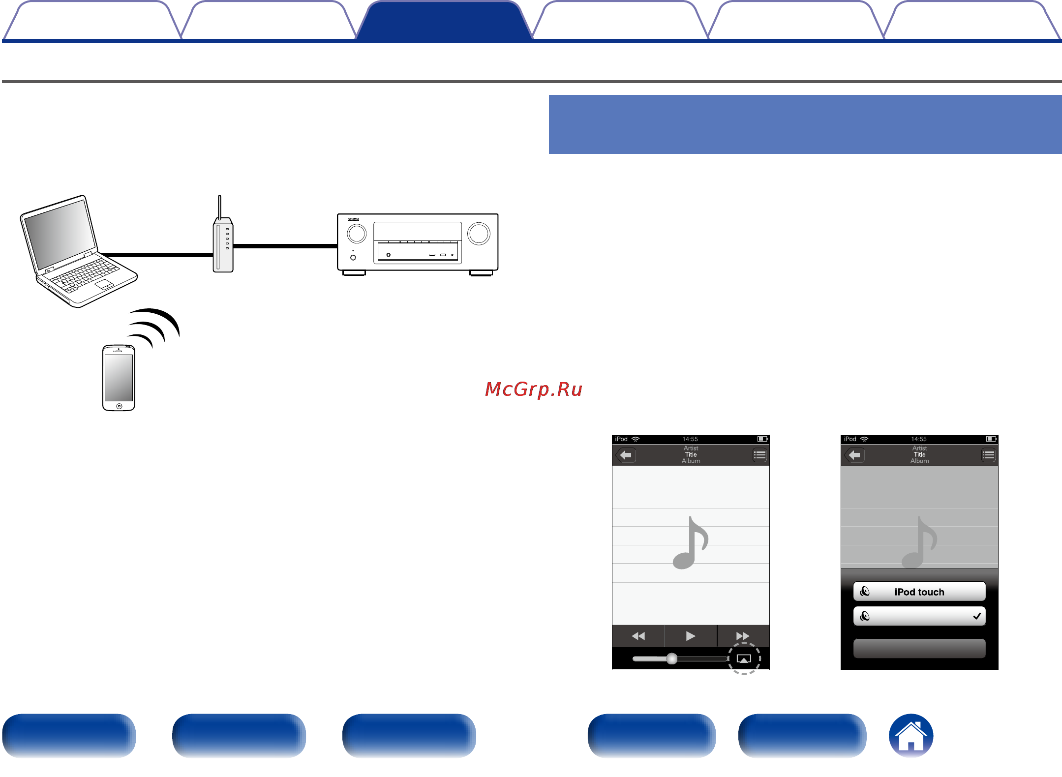 Denon AVR-X1000 Black [80/194] Воспроизведение композиций с iphone ipod touch или ipad