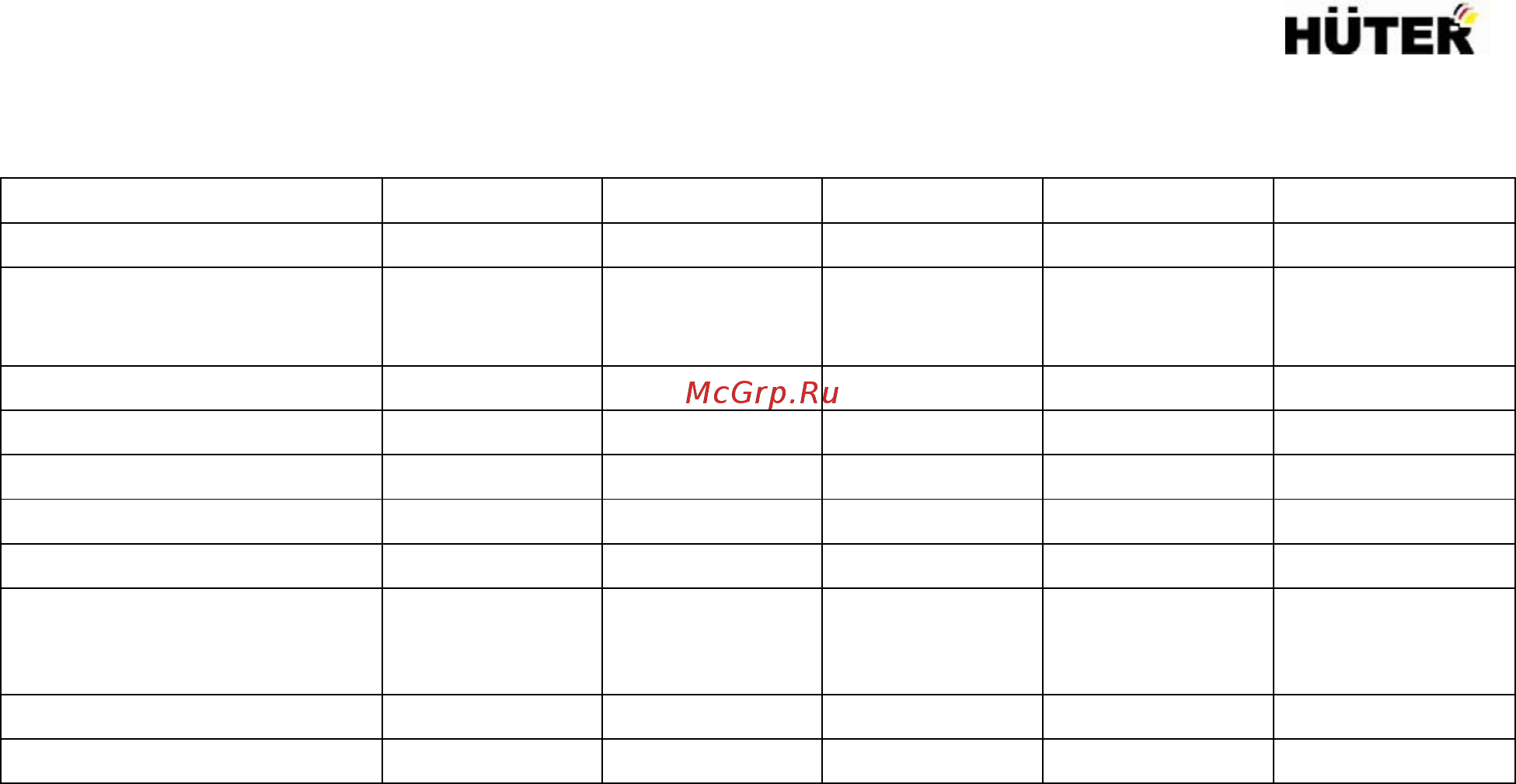 Huter SGC 4000 Инструкция по эксплуатации онлайн [5/16] 85769