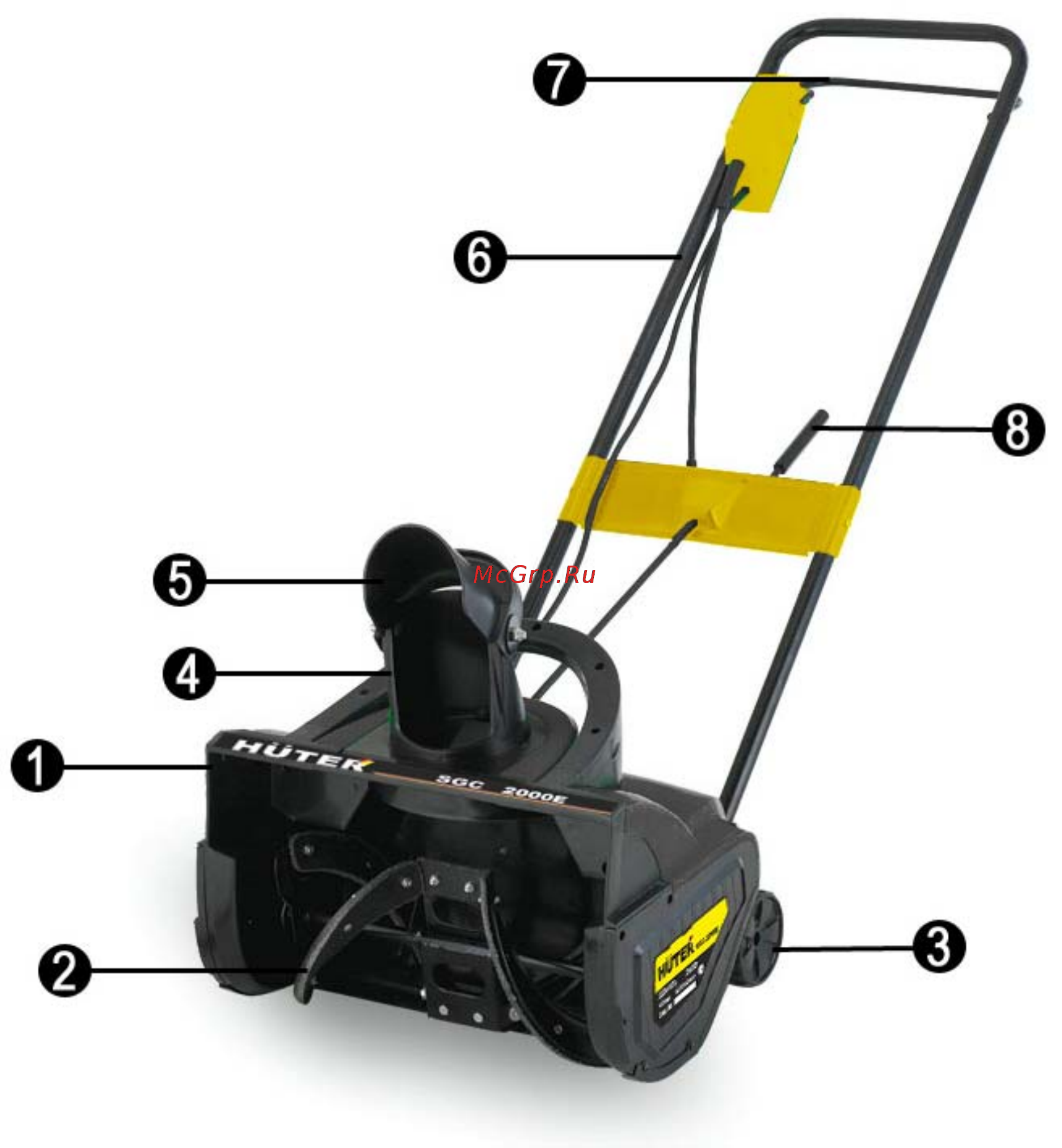 Huter SGC 2000E Инструкция по эксплуатации онлайн [4/12] 85772