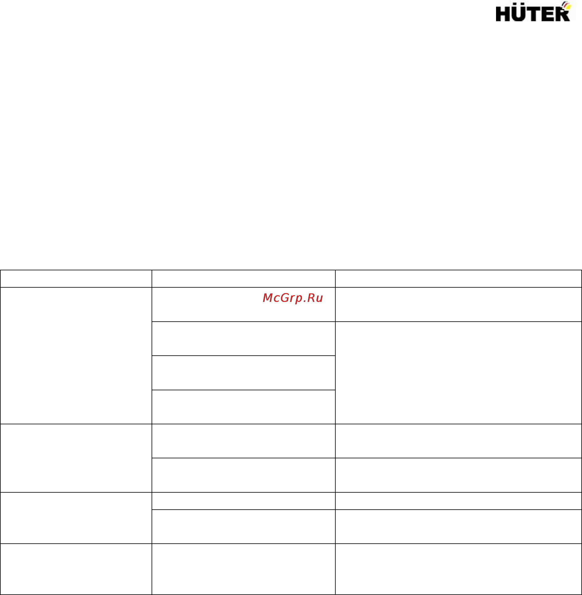 Huter SGC 2000E Инструкция по эксплуатации онлайн [7/12] 85772