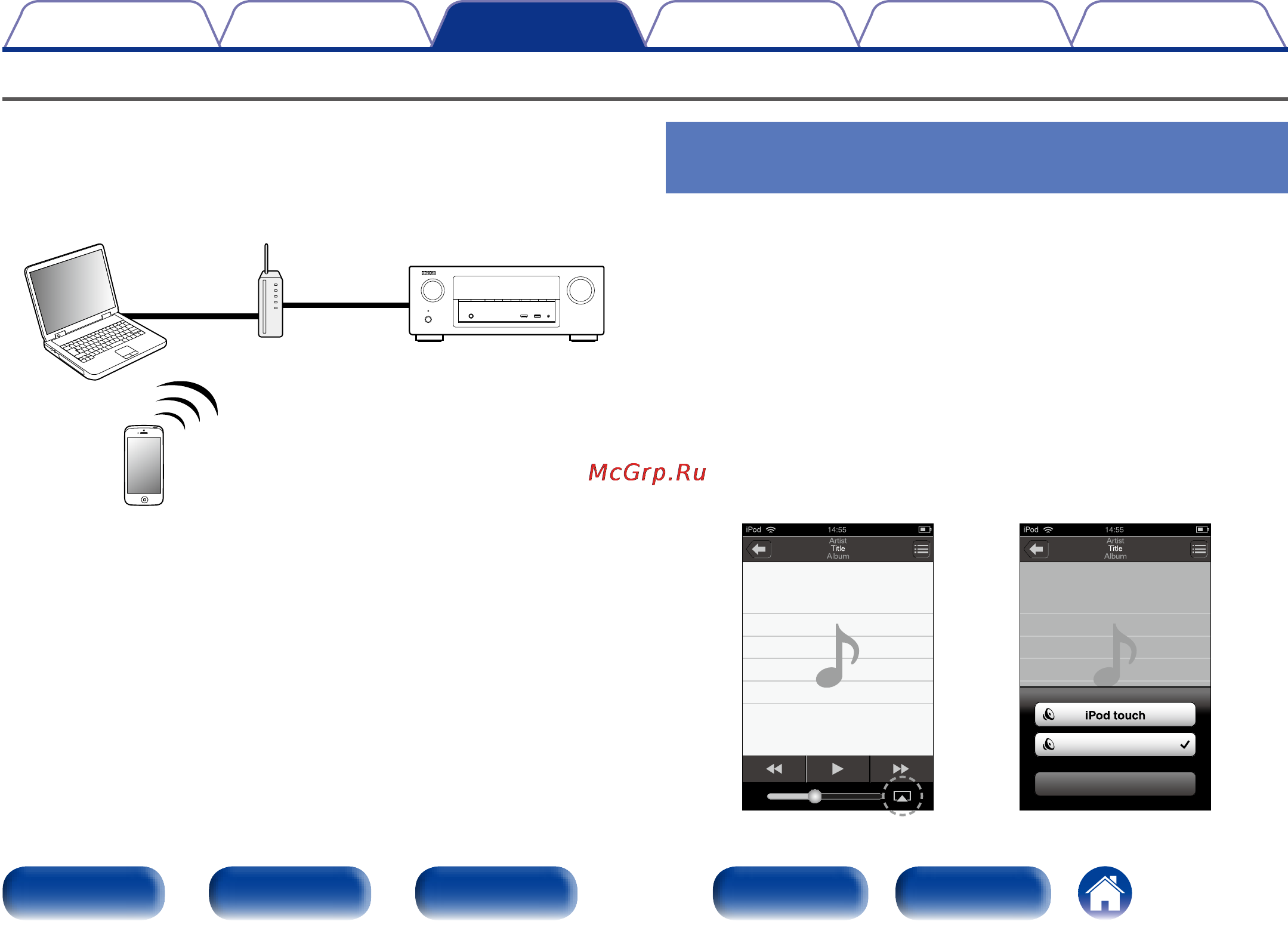 Denon AVR-X3000 [87/232] Воспроизведение композиций с iphone ipod touch или ipad