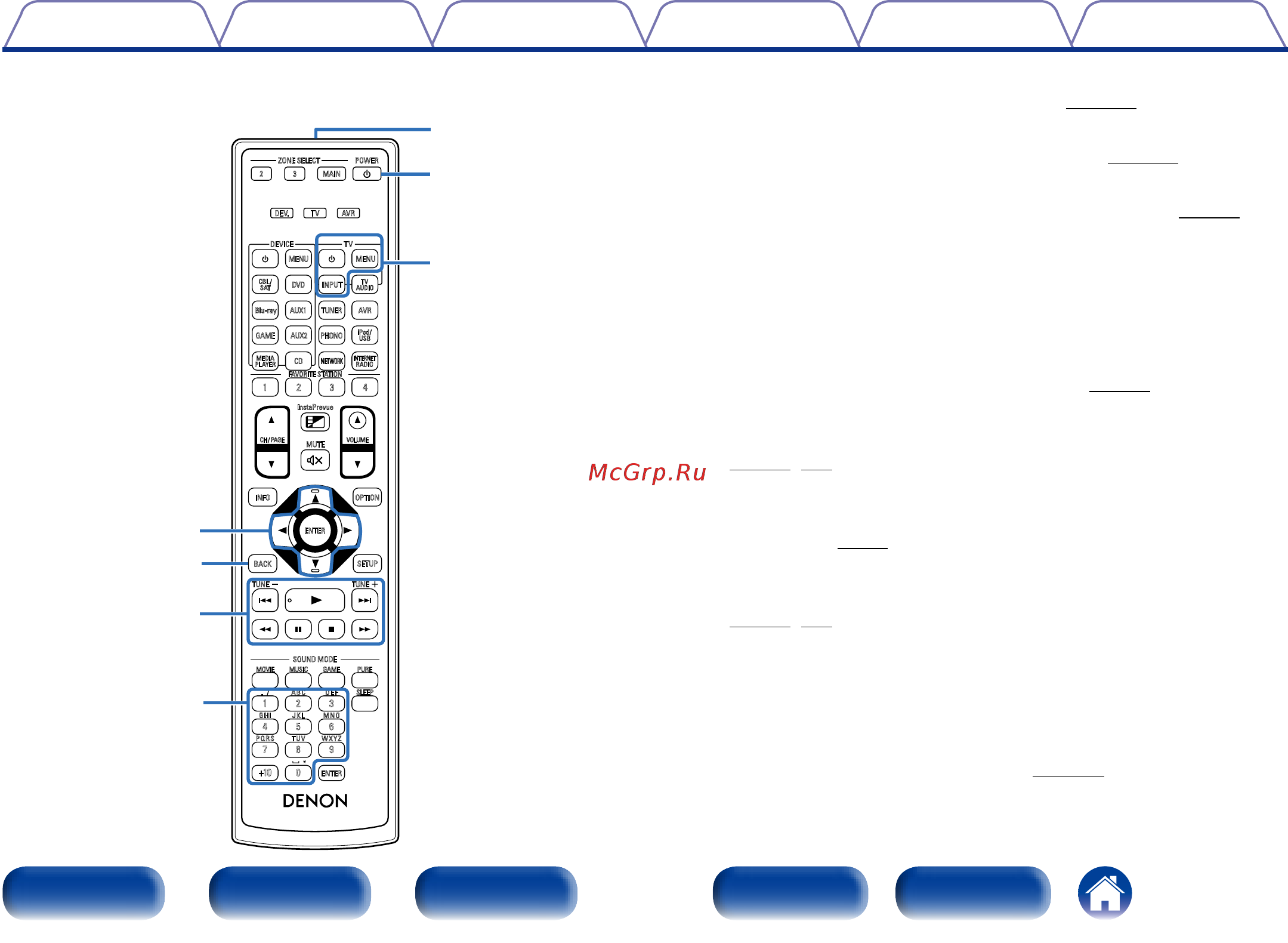 Denon AVR-X4000 Silver Инструкция по эксплуатации онлайн [22/280] 85779