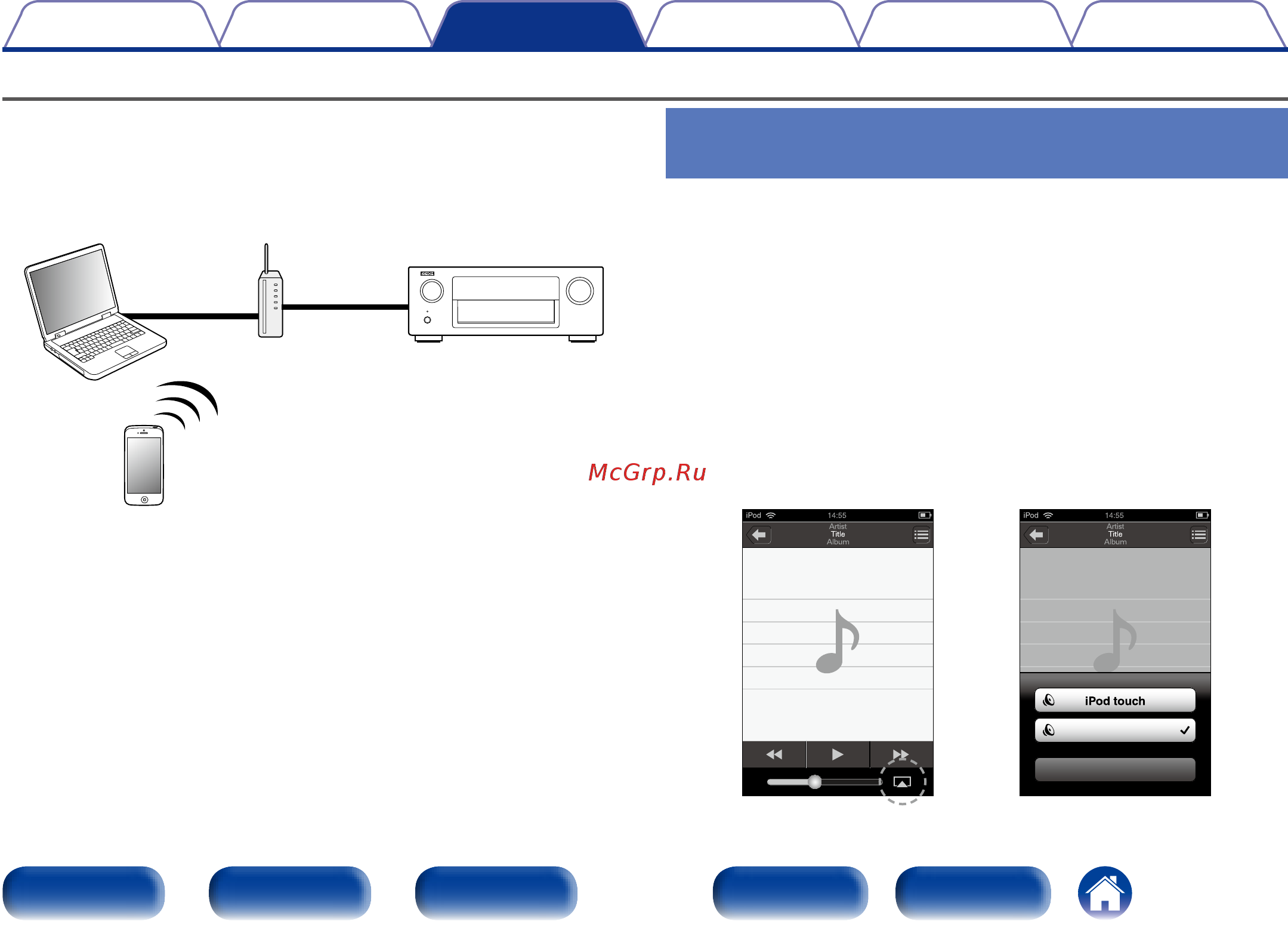 Denon AVR-X4000 Silver [97/280] Функция airplay