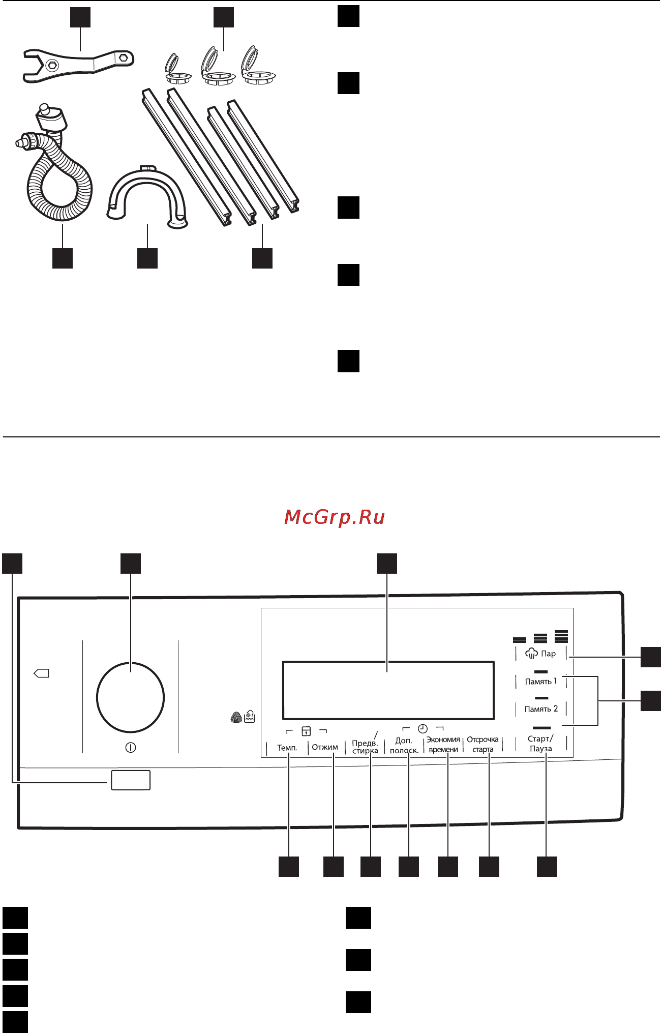 AEG L59869FL [8/45] Панель управления