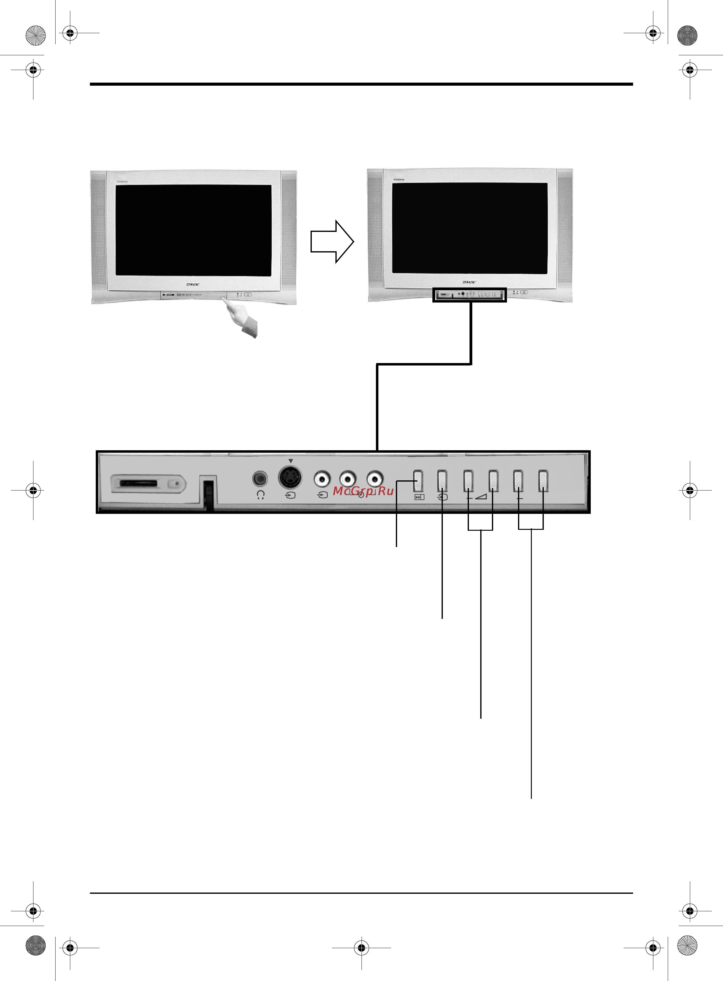 Sony TRINITRON KV-32FQ80K [10/172] Преглед на бутоните на телевизора