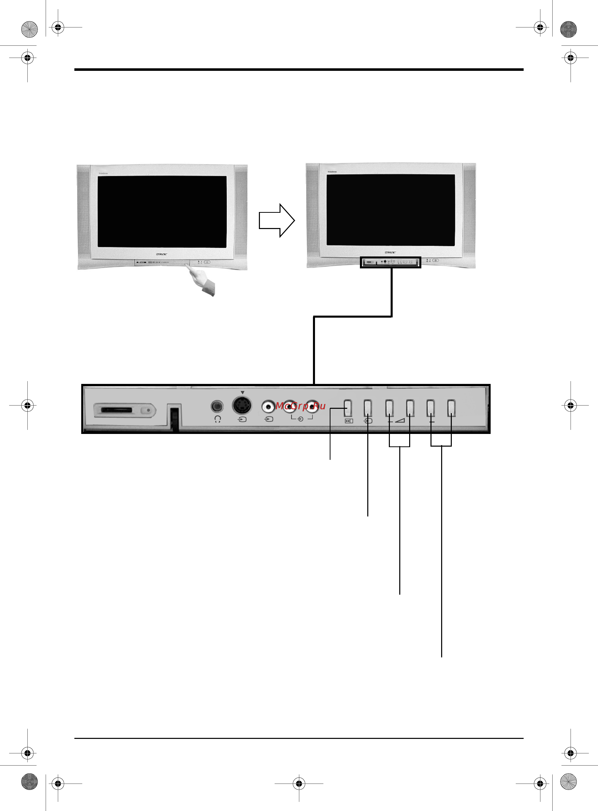 Sony TRINITRON KV-32FQ80K [122/172] Przegląd przycisków telewizora
