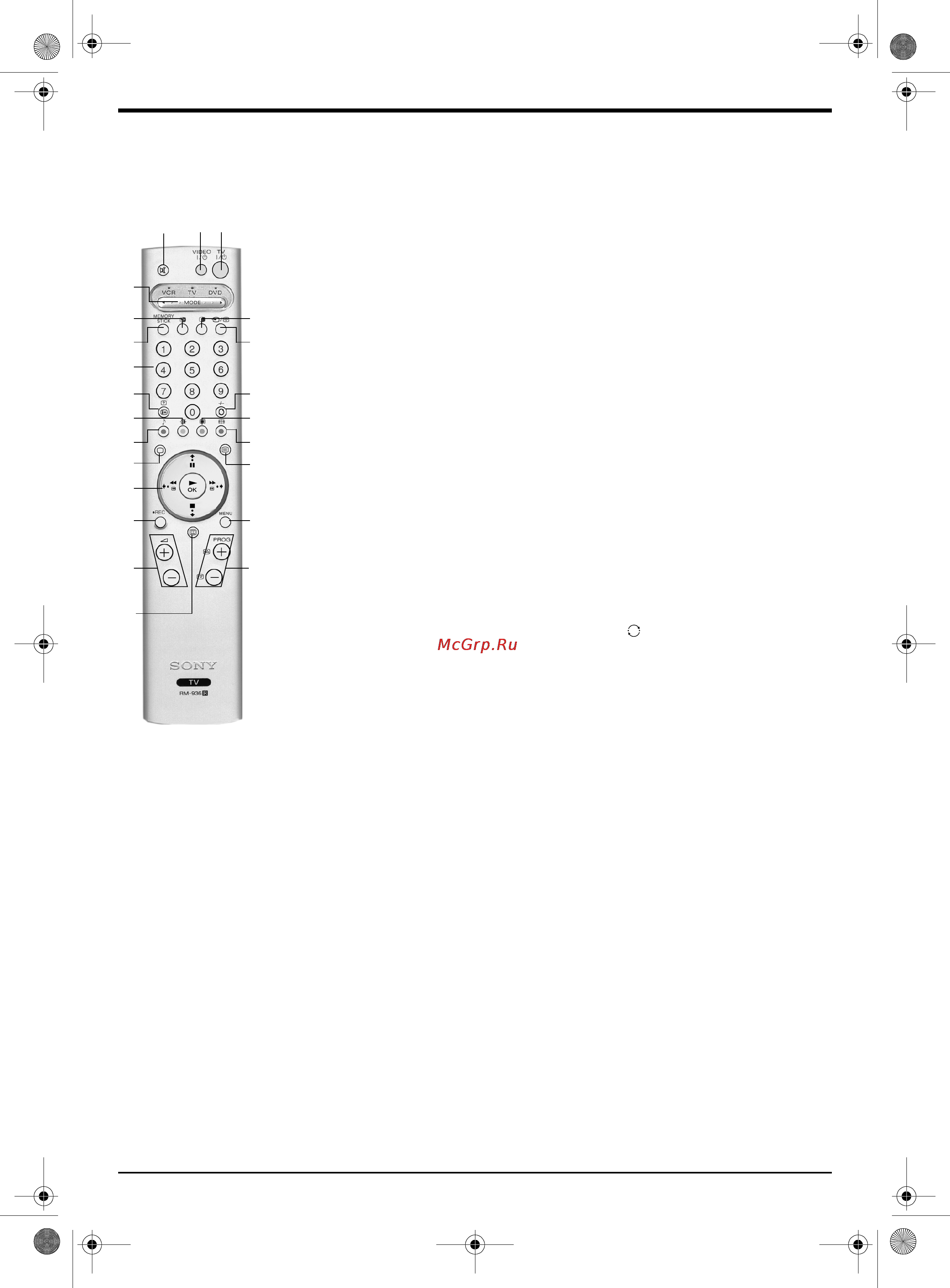 Sony TRINITRON KV-32FQ80K [65/172] Overview of the remote control