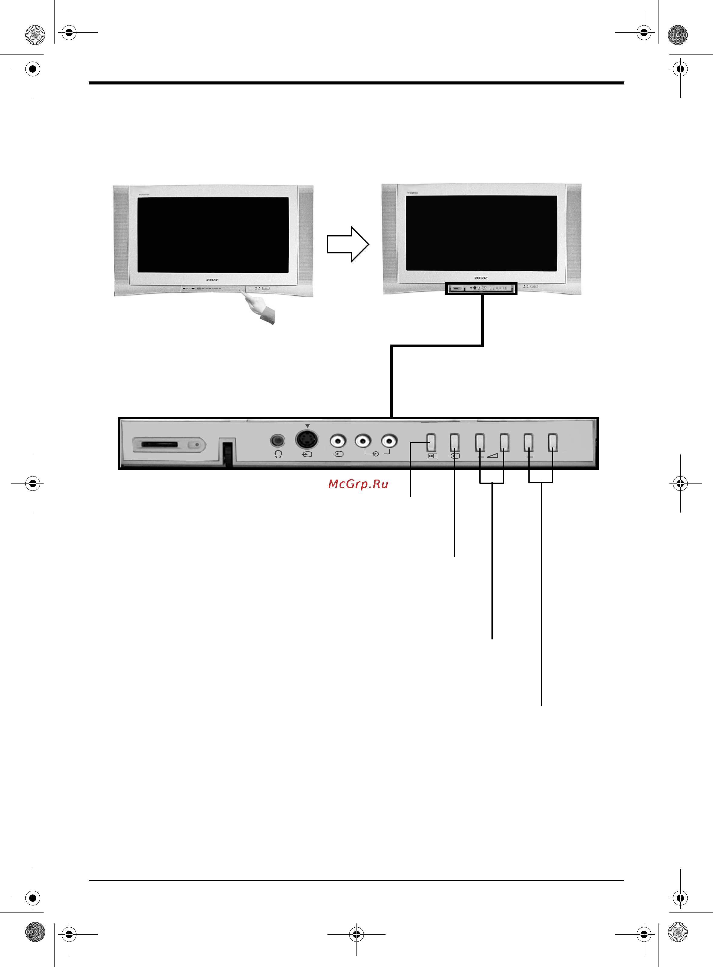 Sony TRINITRON KV-32FQ80K [66/172] Overview of the tv buttons