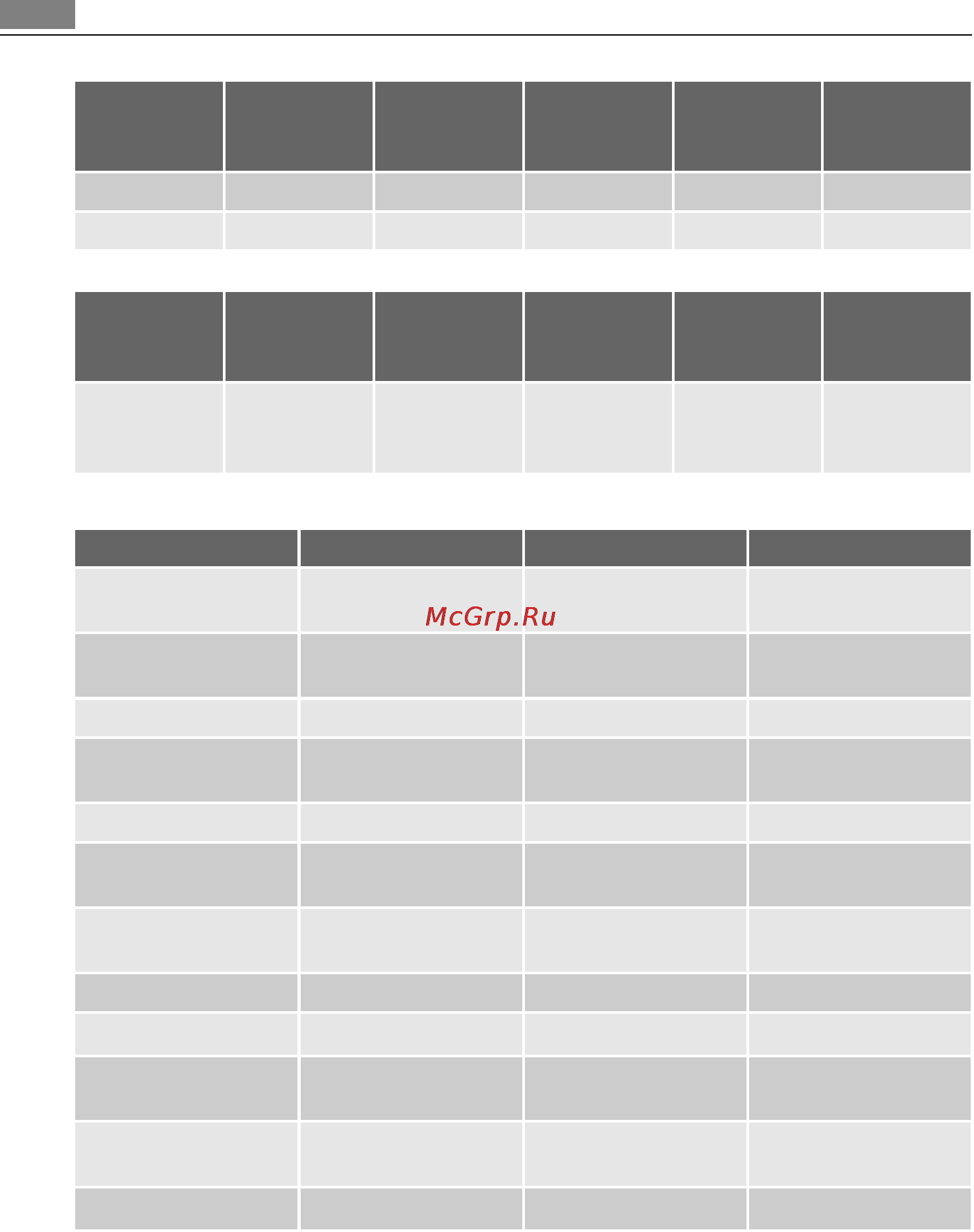 AEG BE300302RB [22/32] Пицца