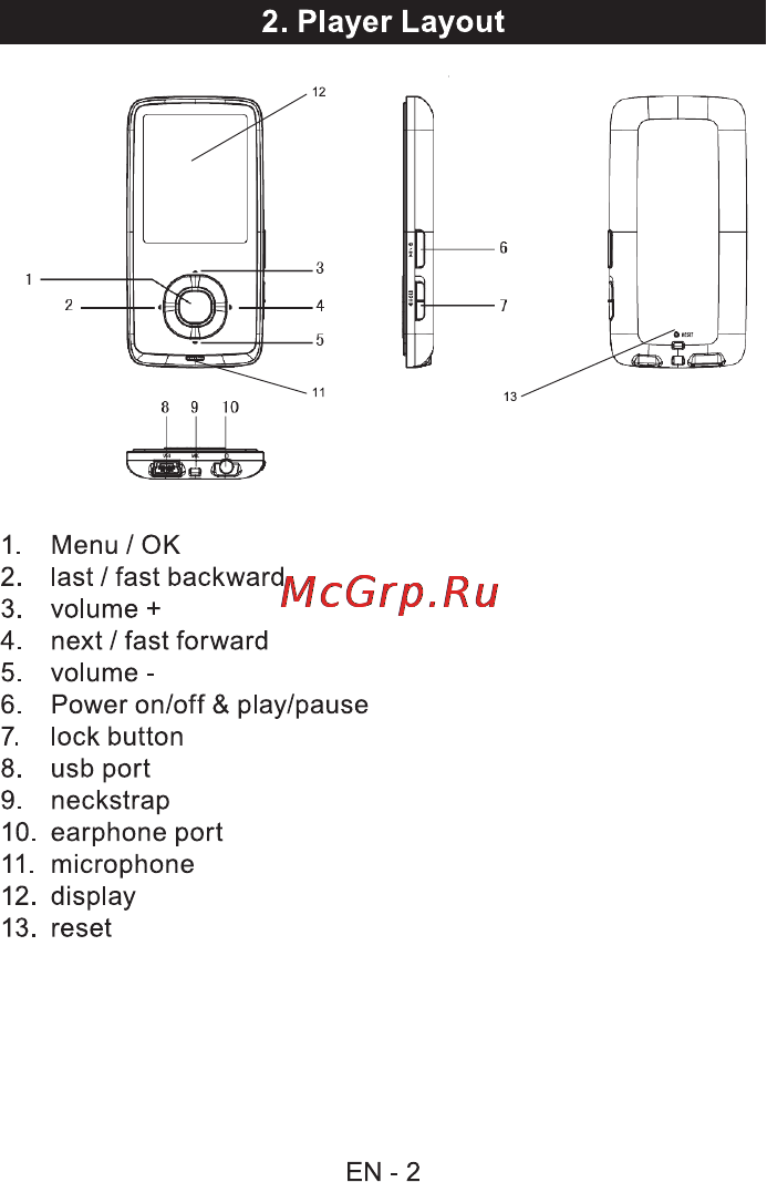 Sencor SFP 6260 OR Инструкция по эксплуатации онлайн [3/17] 85802