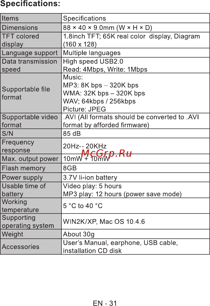 Sencor SFP 5670 GN [32/32] Specifications