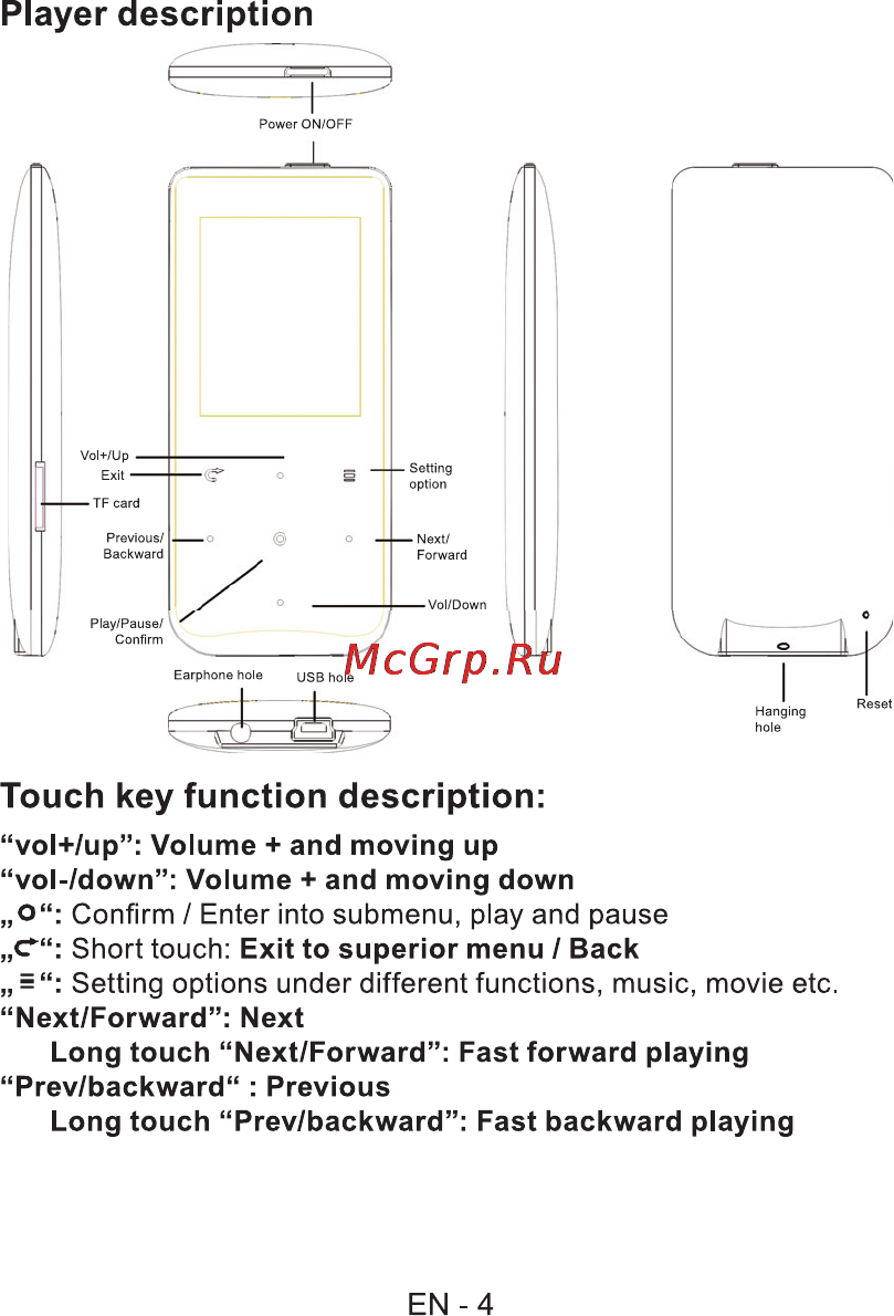 Sencor SFP 5670 GN [5/32] Player description
