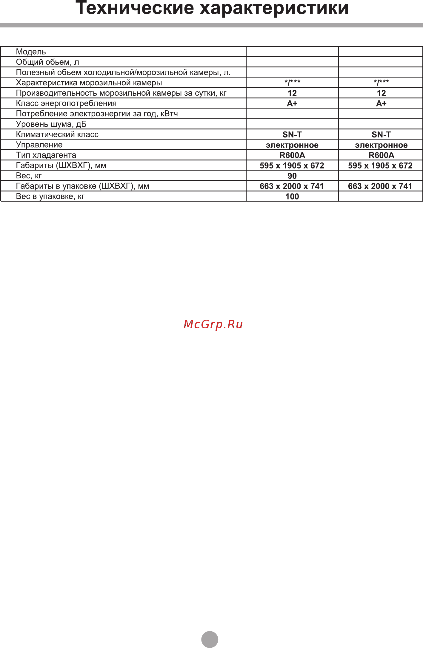 Haier A2FE635CFJRU Инструкция по эксплуатации онлайн [25/30] 85808