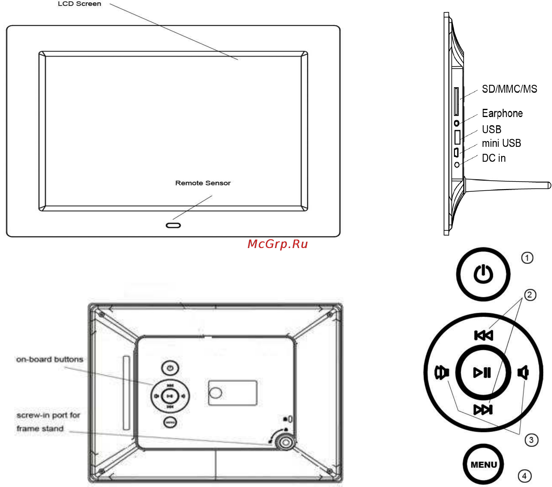 Sencor SDF 871 B [3/12] Quick start guide