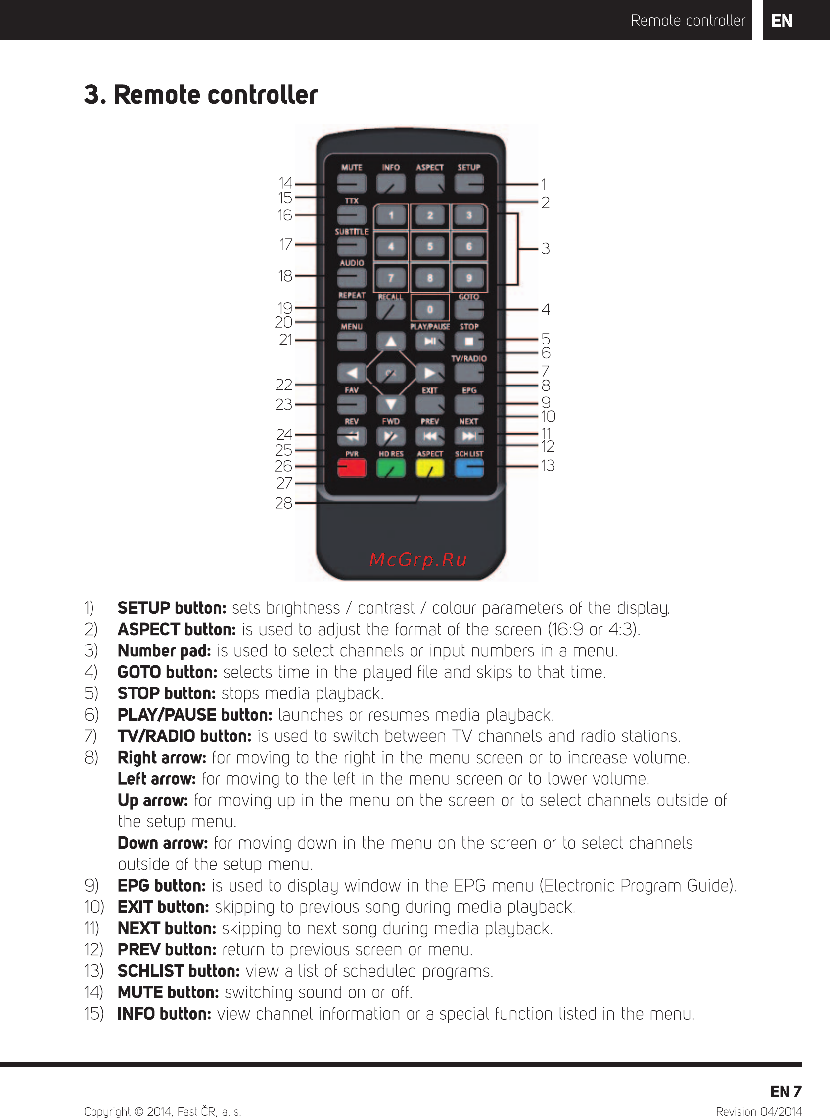Sencor SPV 6714M4 [8/32] Remote controller