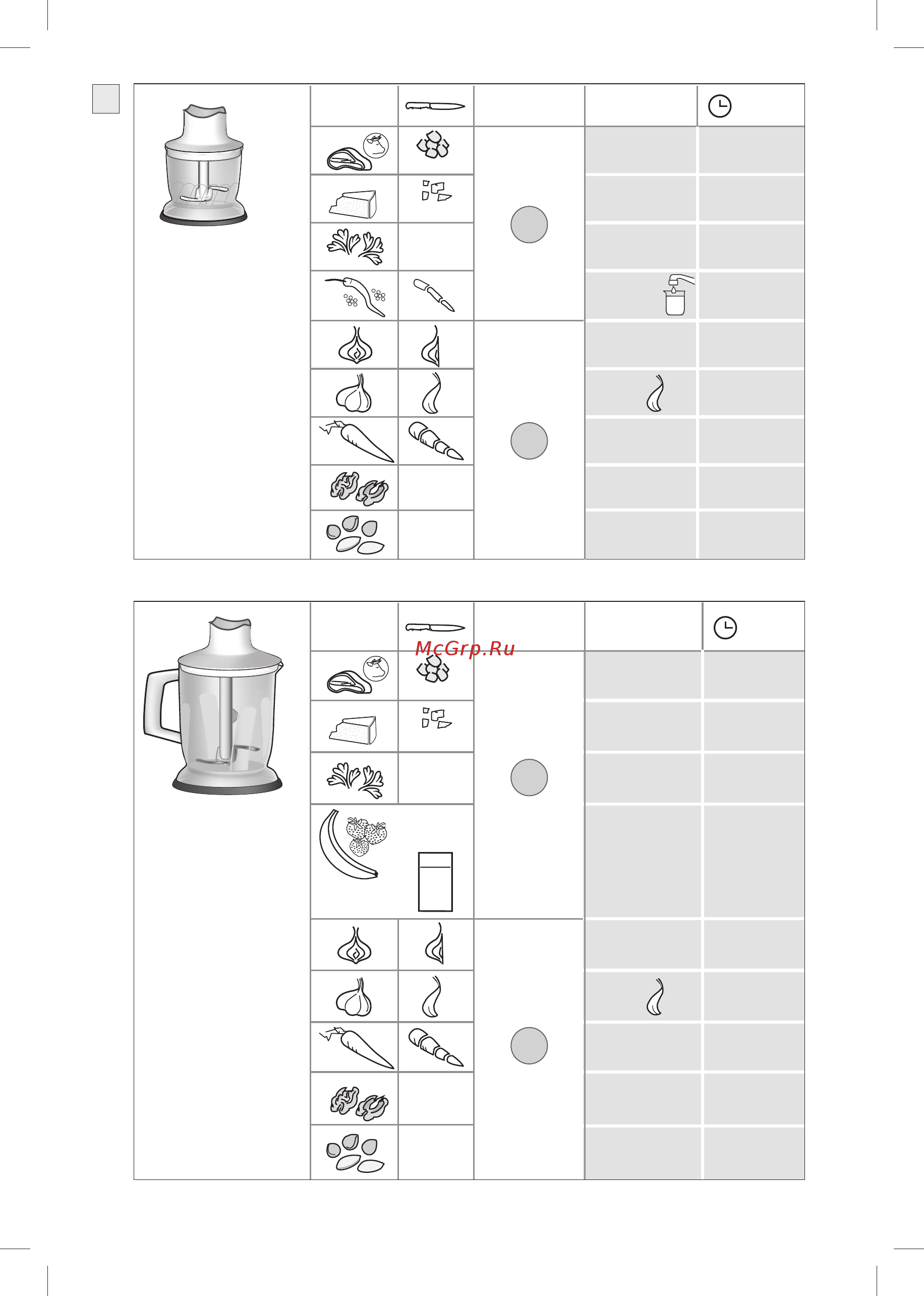 Braun MQ545 Aperitif [5/8] Bc bc bc