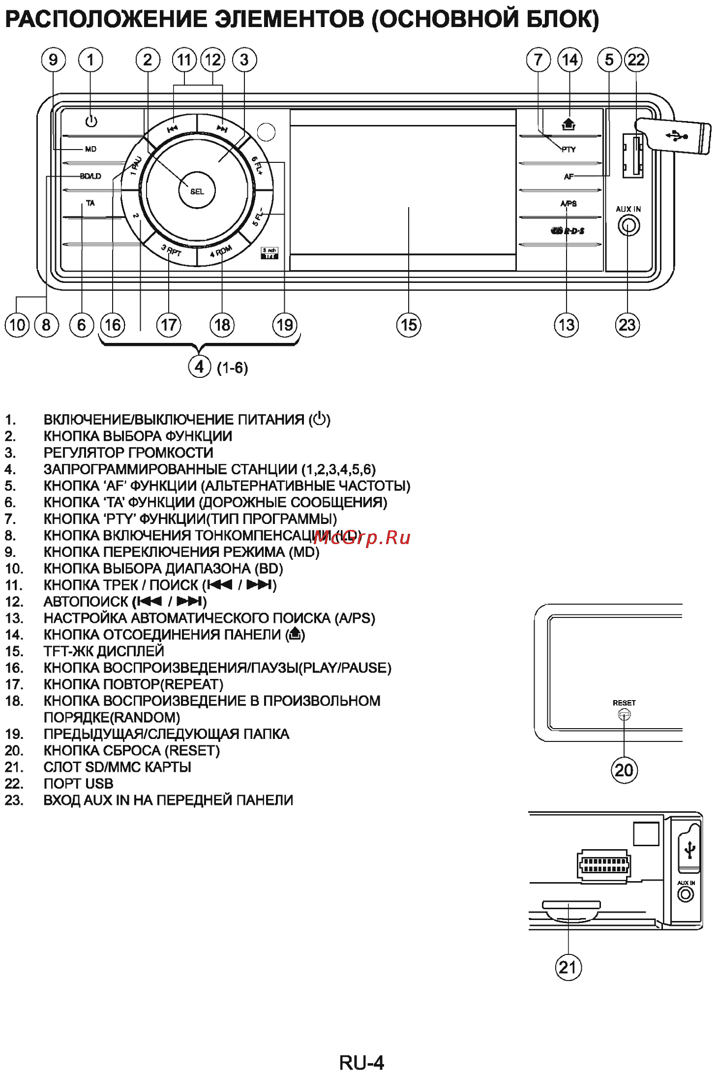 Sencor SCT 8015MR [5/13] Расположение элементов основной блок
