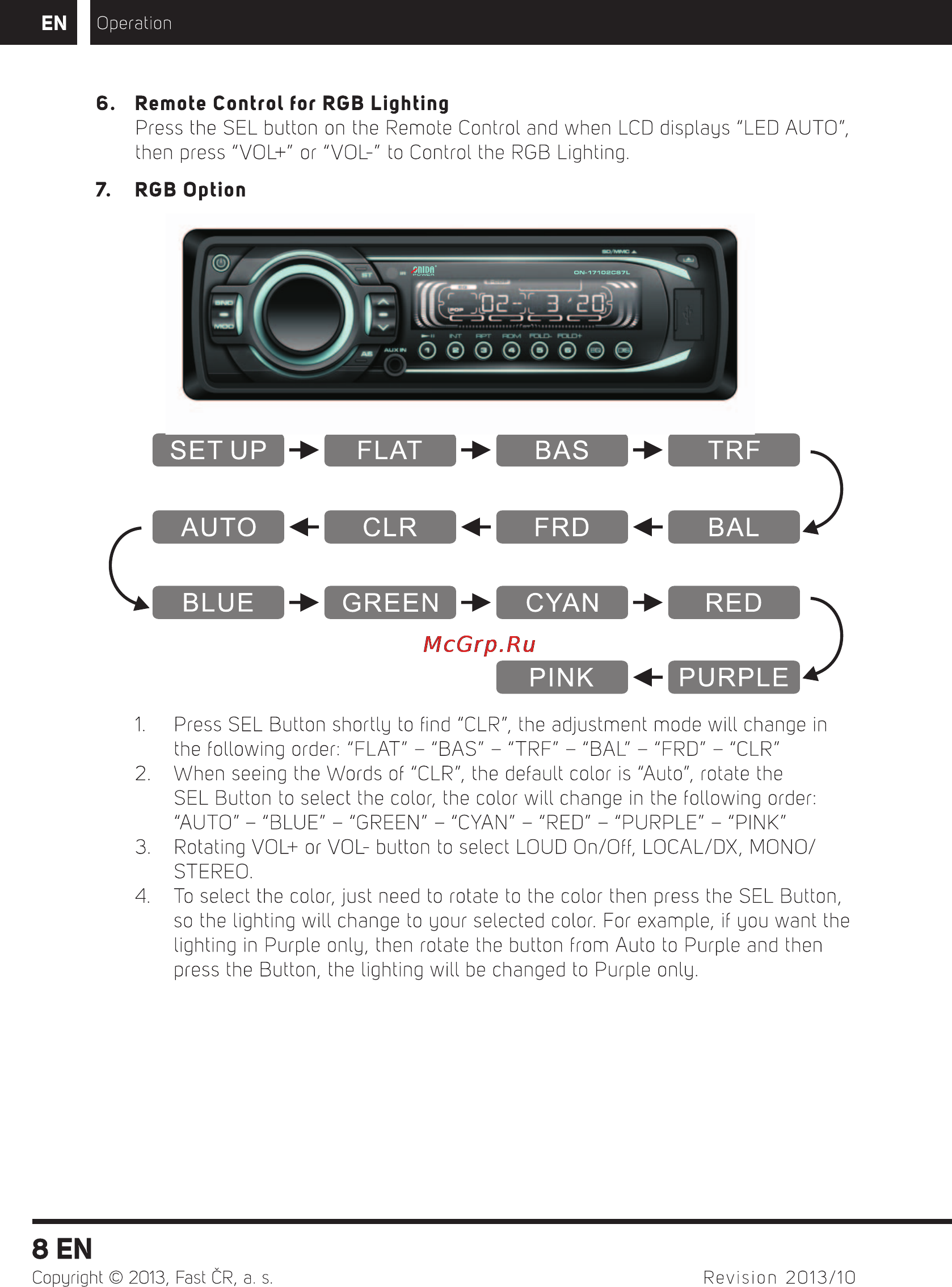 Sencor SCT 4055MR [10/20] Remote control for rgb lighting