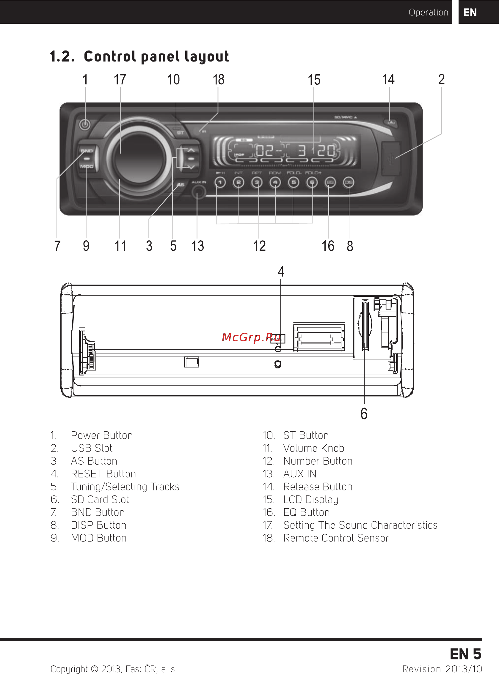 Sencor SCT 4055MR [7/20] 17 10 18 15 14 2