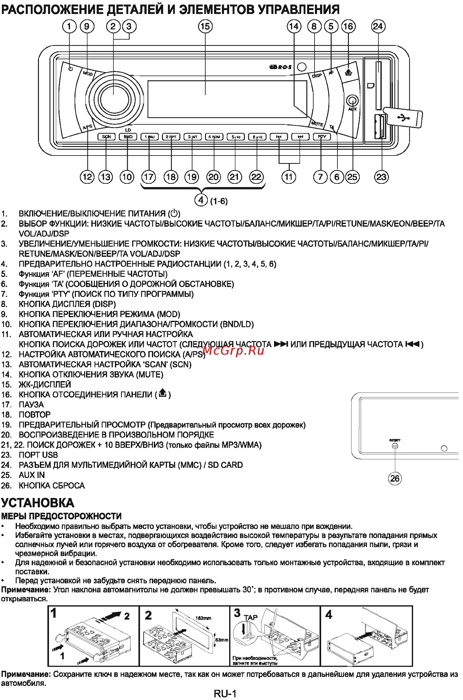 Sencor SCT 4024MR [2/7] Расположение деталей и элементов управления