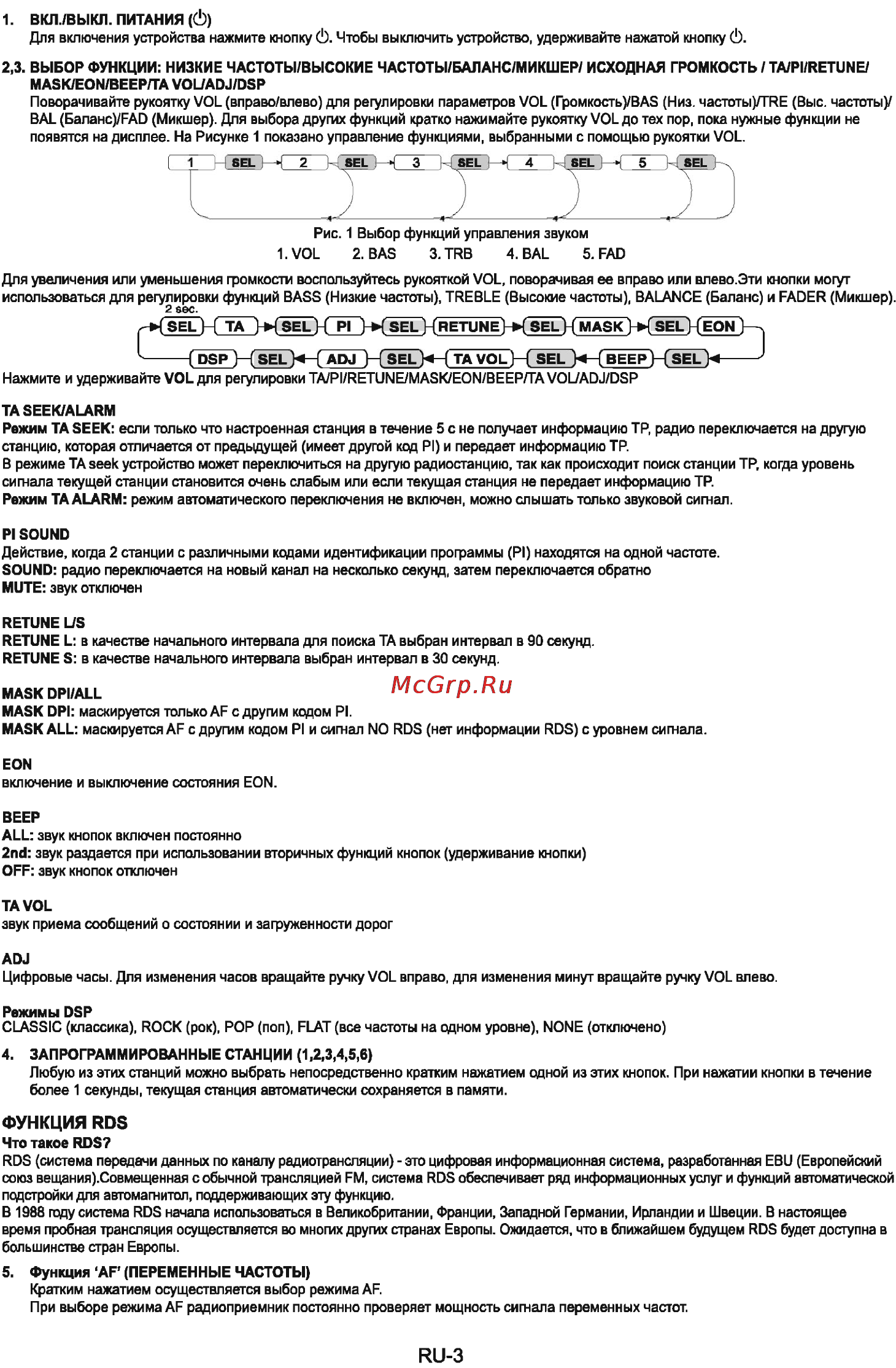 Sencor SCT 4024MR [4/7] Функция rds