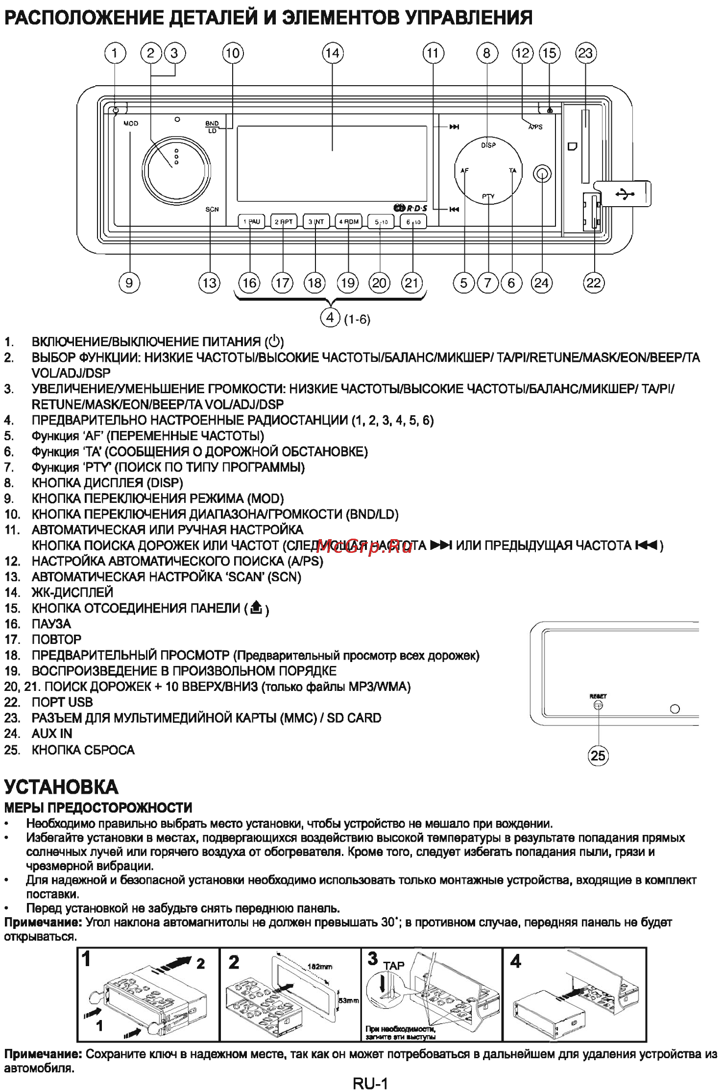 Sencor SCT 4014MR [2/6] Расположение деталей и элементов управления