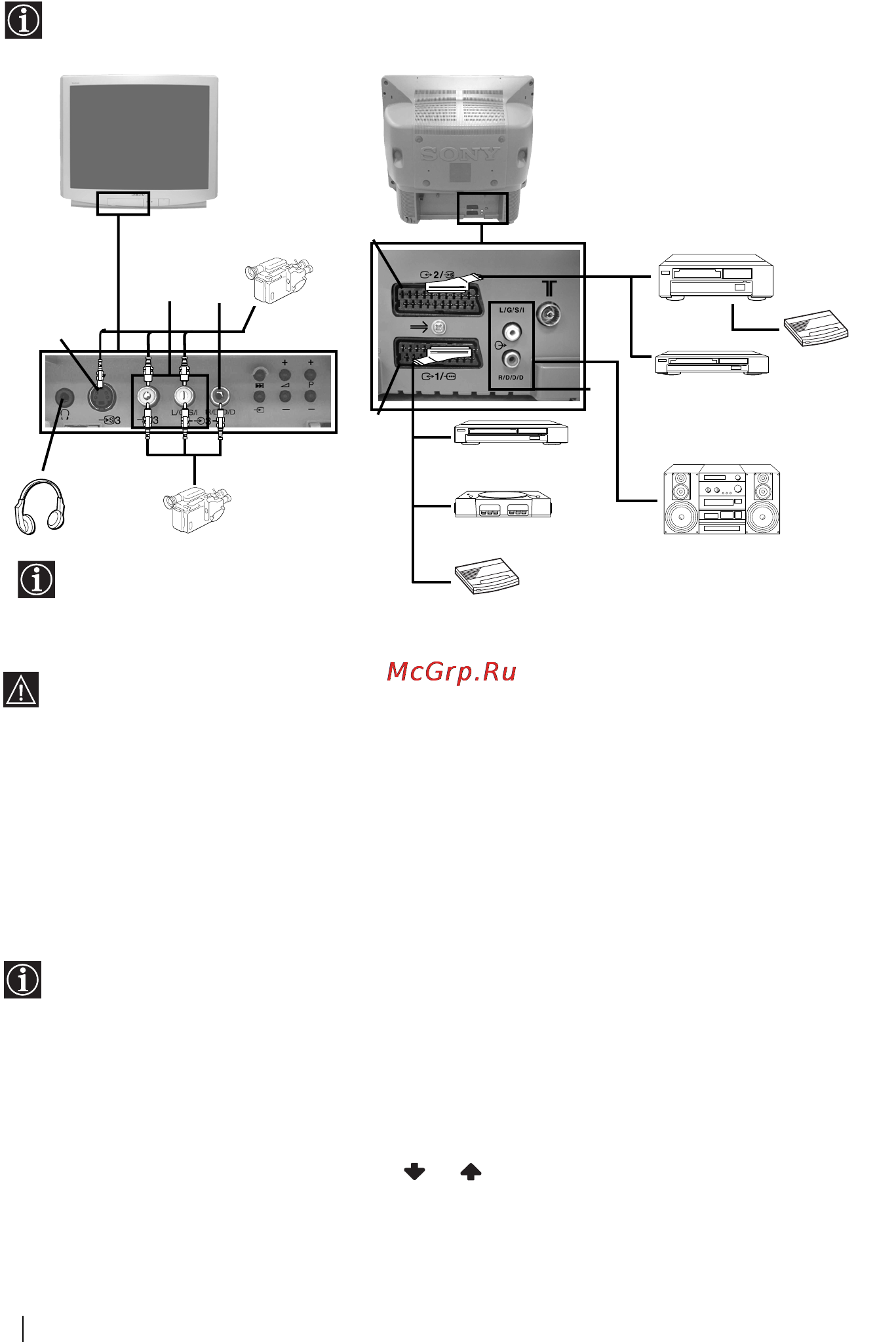 Sony FD TRINITRON KV-25RE10K [18/142] Connecting optional equipment