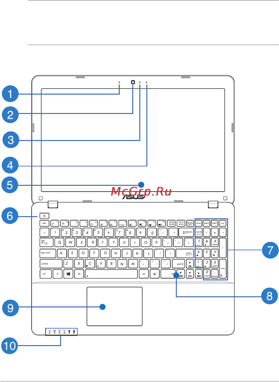 Asus X450CC-WX017H [14/129] Знакомство с ноутбуком