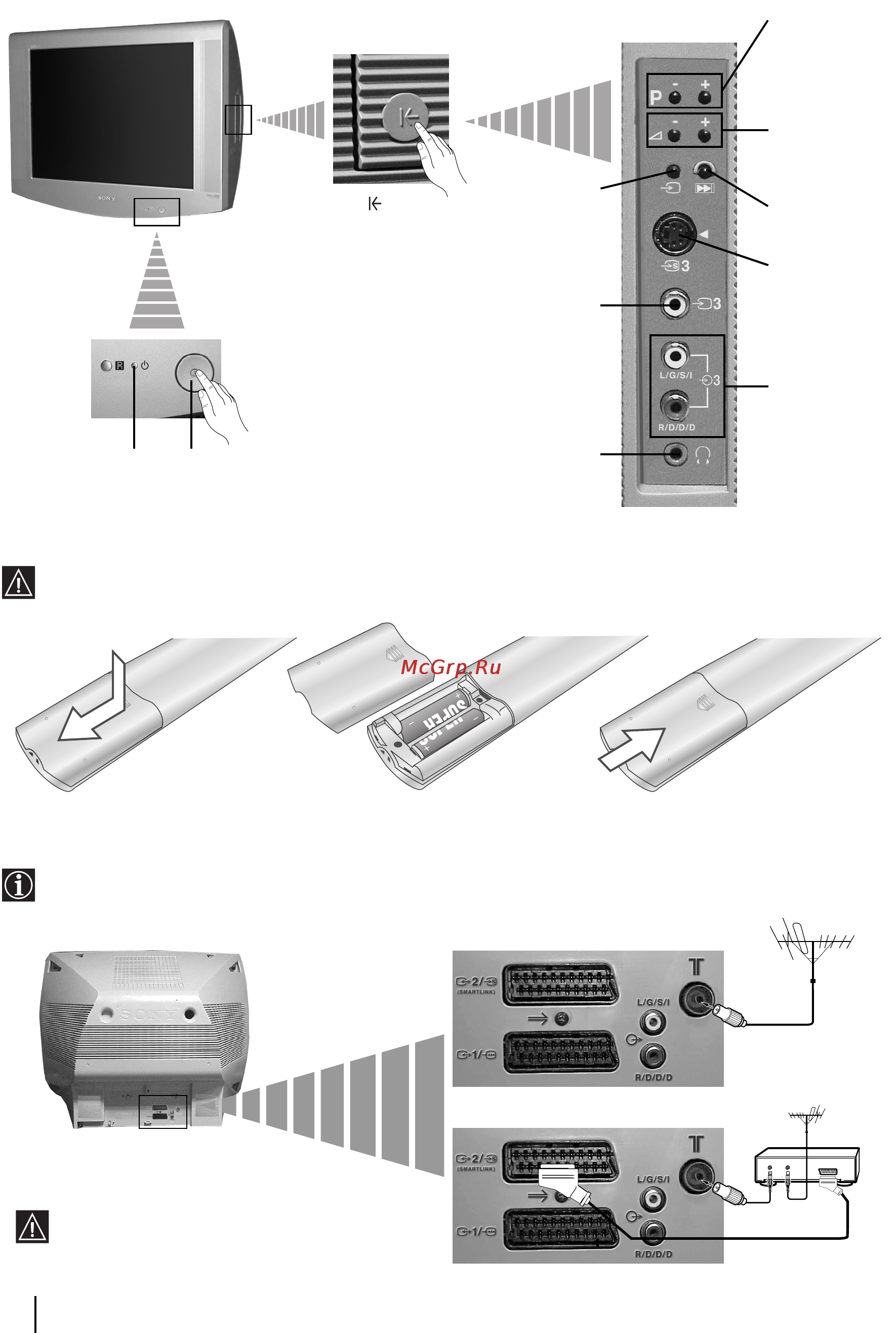 Sony FD TRINITRON KV-29LS40K [6/124] Connecting the aerial and vcr