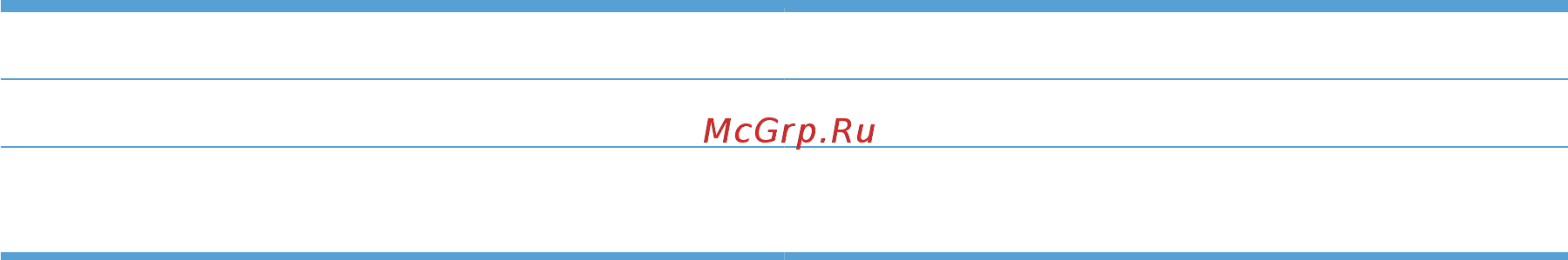HP LaserJet Pro 100 color M175a [200/238] Ограниченная гарантия компании hewlett packard