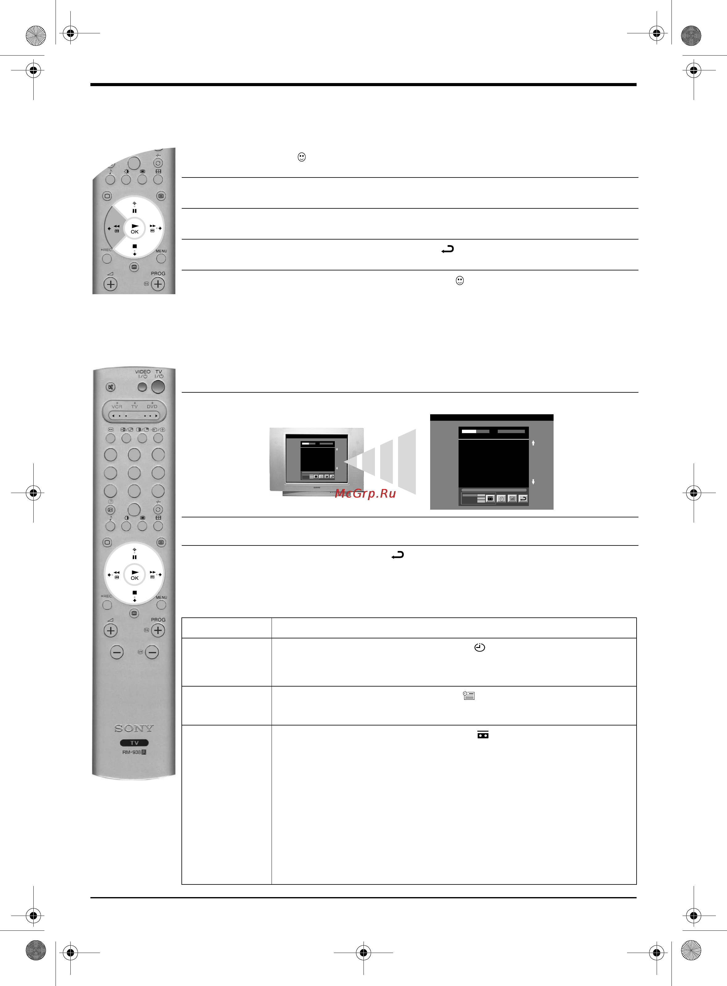 Sony TRINITRON KV-29FQ76K [136/148] Использование меню индивидуальная установка