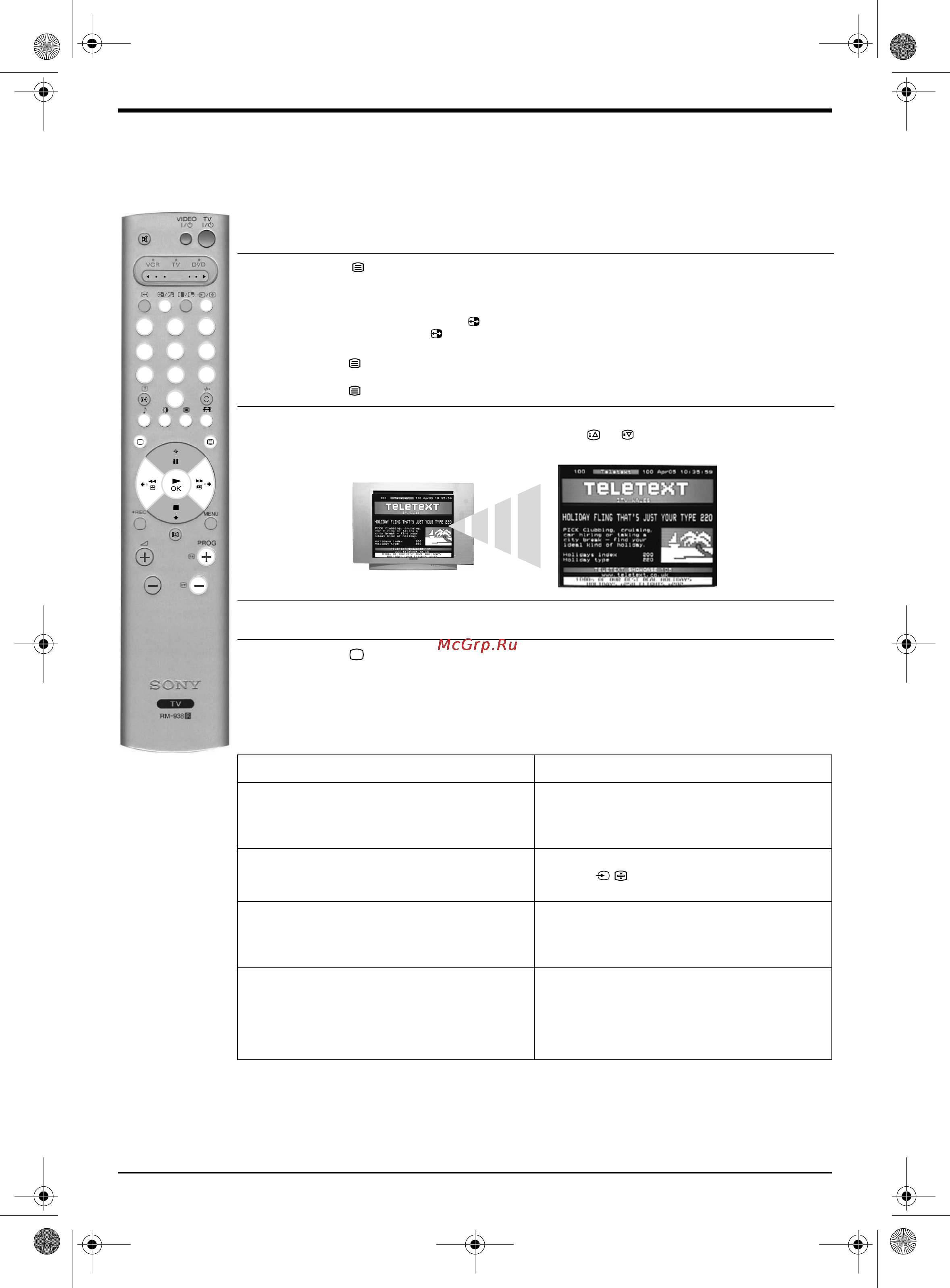 Sony TRINITRON KV-29FQ76K [59/148] How to use text features