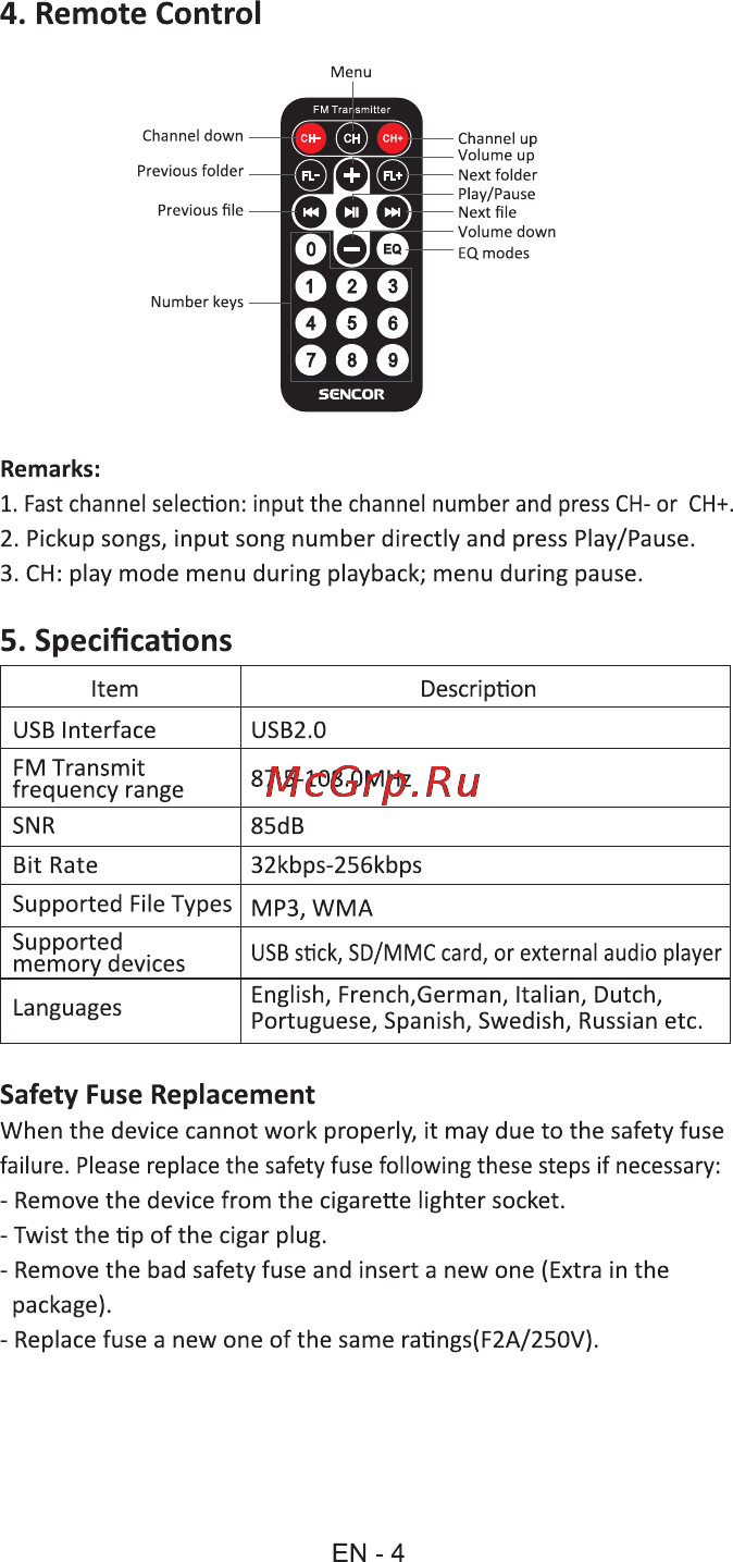 Sencor SWM 170 RDS [4/5] Remote control