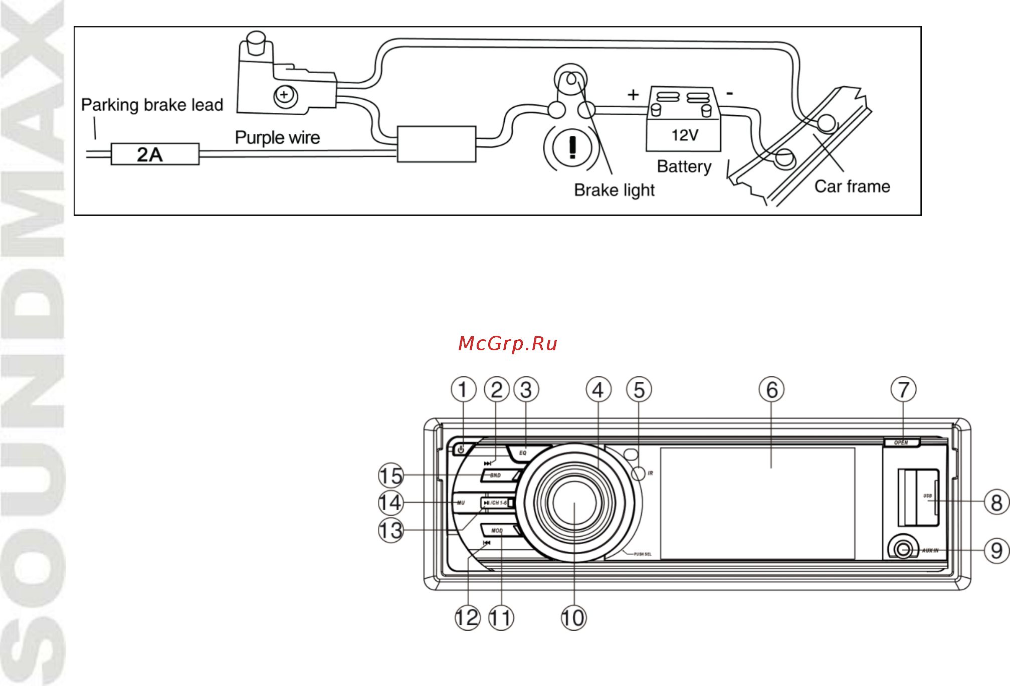 Soundmax SM-CMD3021 [10/54] Panel controls
