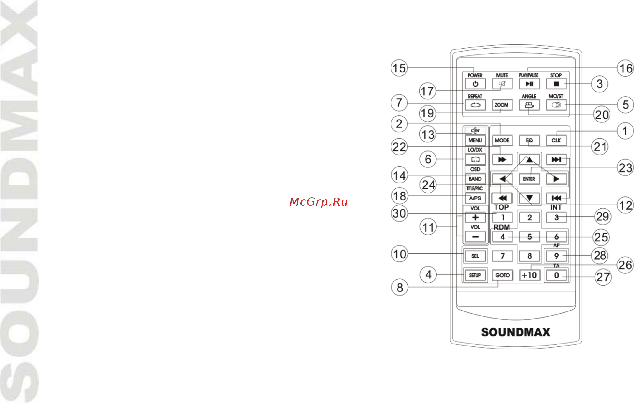 Soundmax SM-CMD3021 Инструкция по эксплуатации онлайн [12/54] 85884