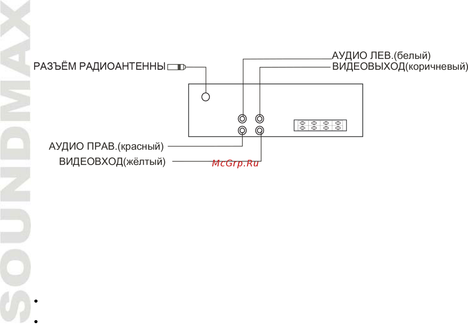 Soundmax SM-CMD3021 Инструкция по эксплуатации онлайн [34/54] 85884
