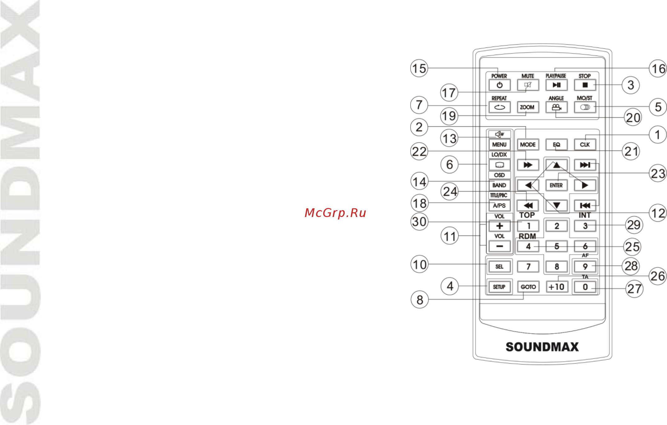 Soundmax SM-CMD3021 Инструкция по эксплуатации онлайн [40/54] 85884