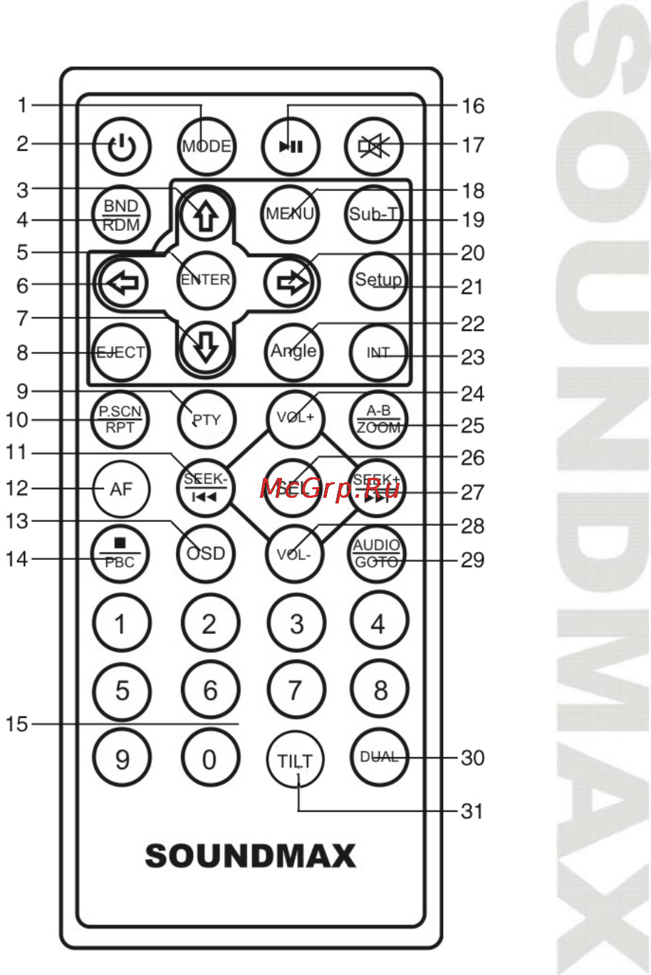 Soundmax SM-CMD5003 Инструкция по эксплуатации онлайн [14/36] 85887