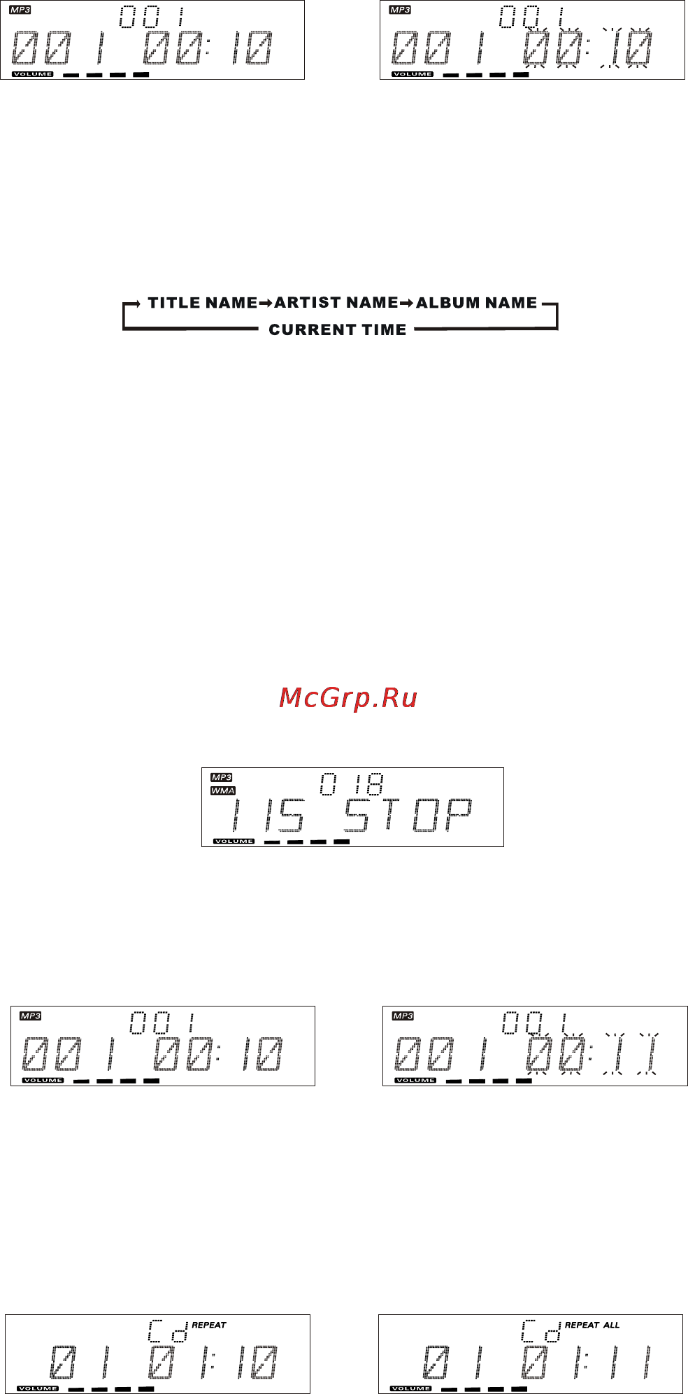 Sencor SMC 808 Инструкция по эксплуатации онлайн [6/7] 85900