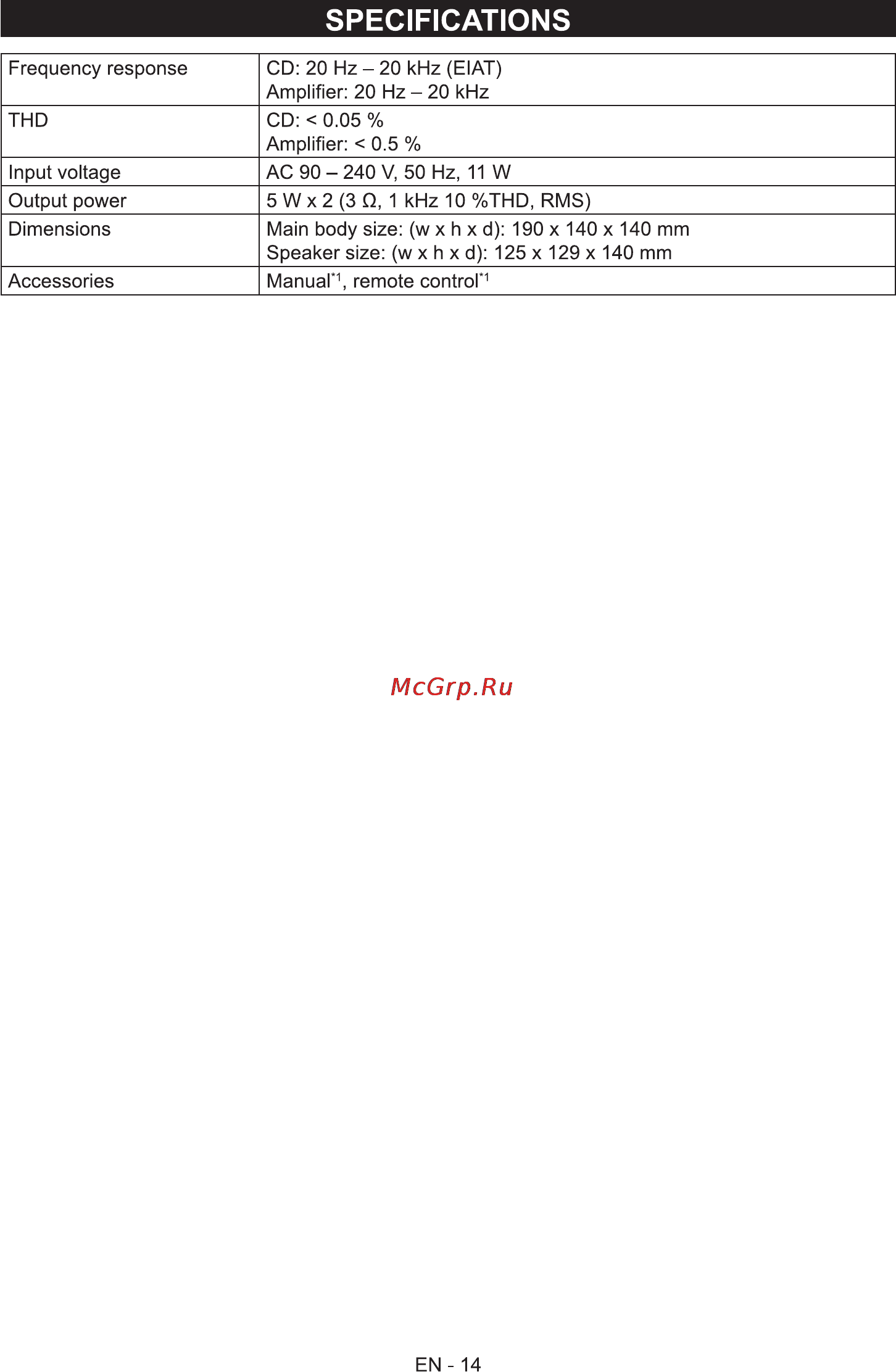 Sencor SMC 605 [16/18] Specifications