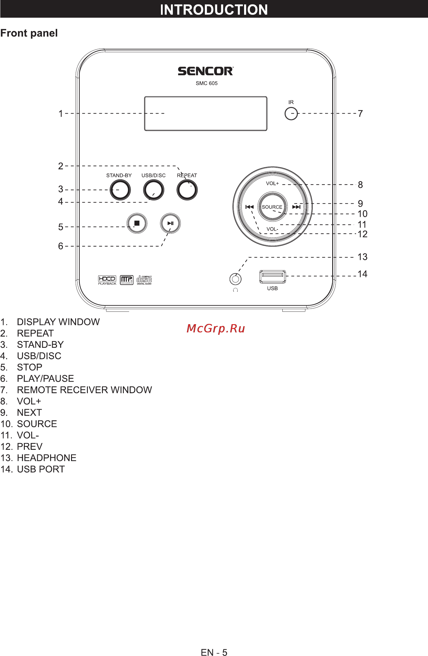 Sencor SMC 605 [7/18] Introduction