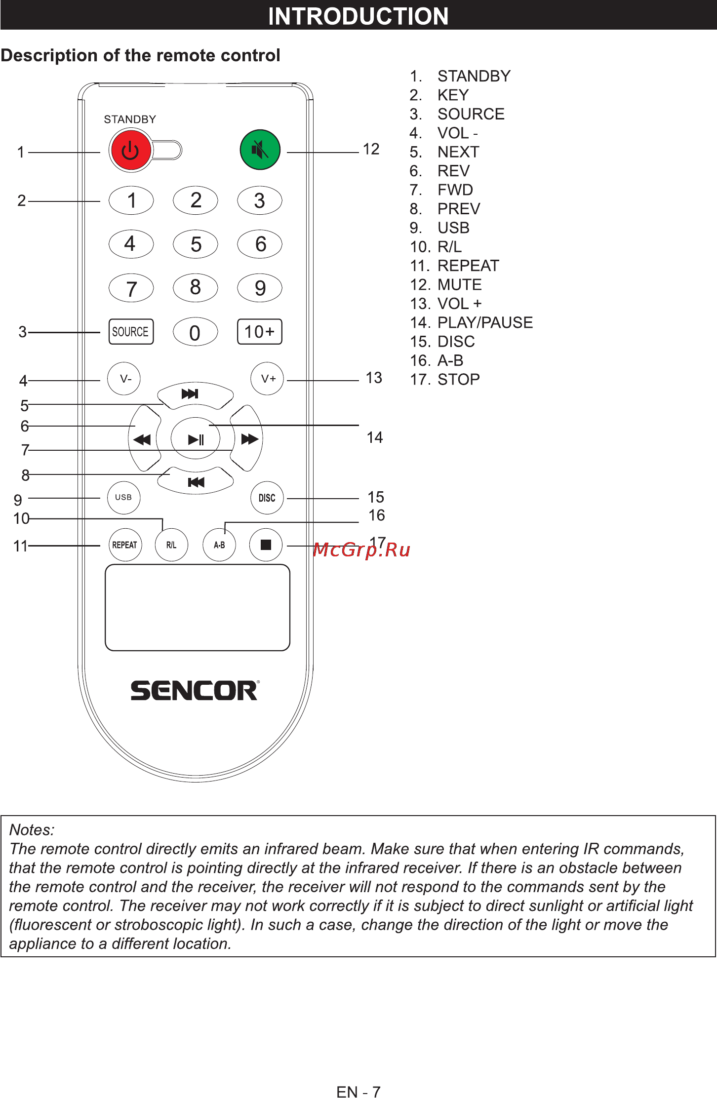 Sencor SMC 605 [9/18] Introduction