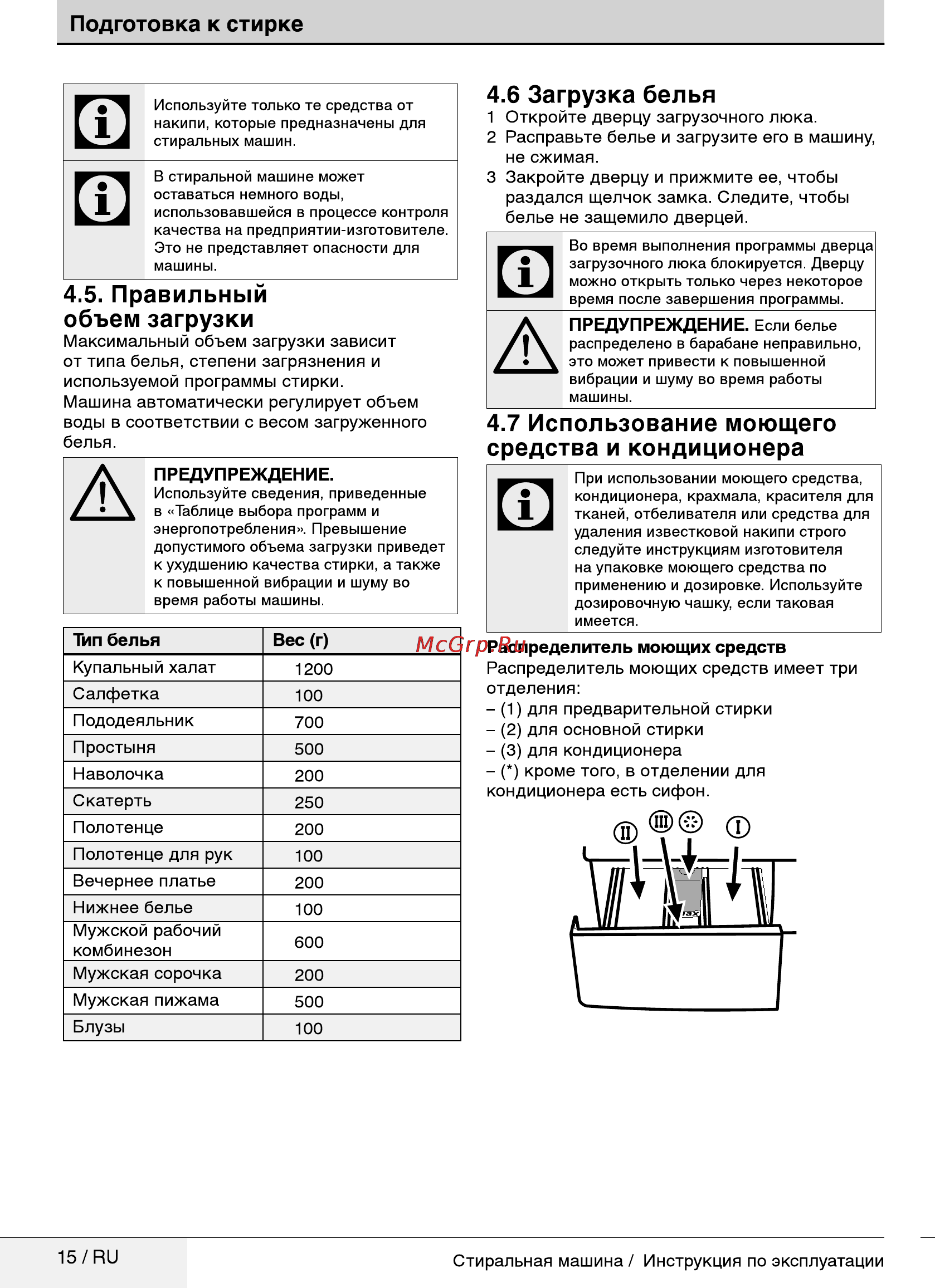 Beko MVY 69231 MW1 [15/40] Правильный объем загрузки