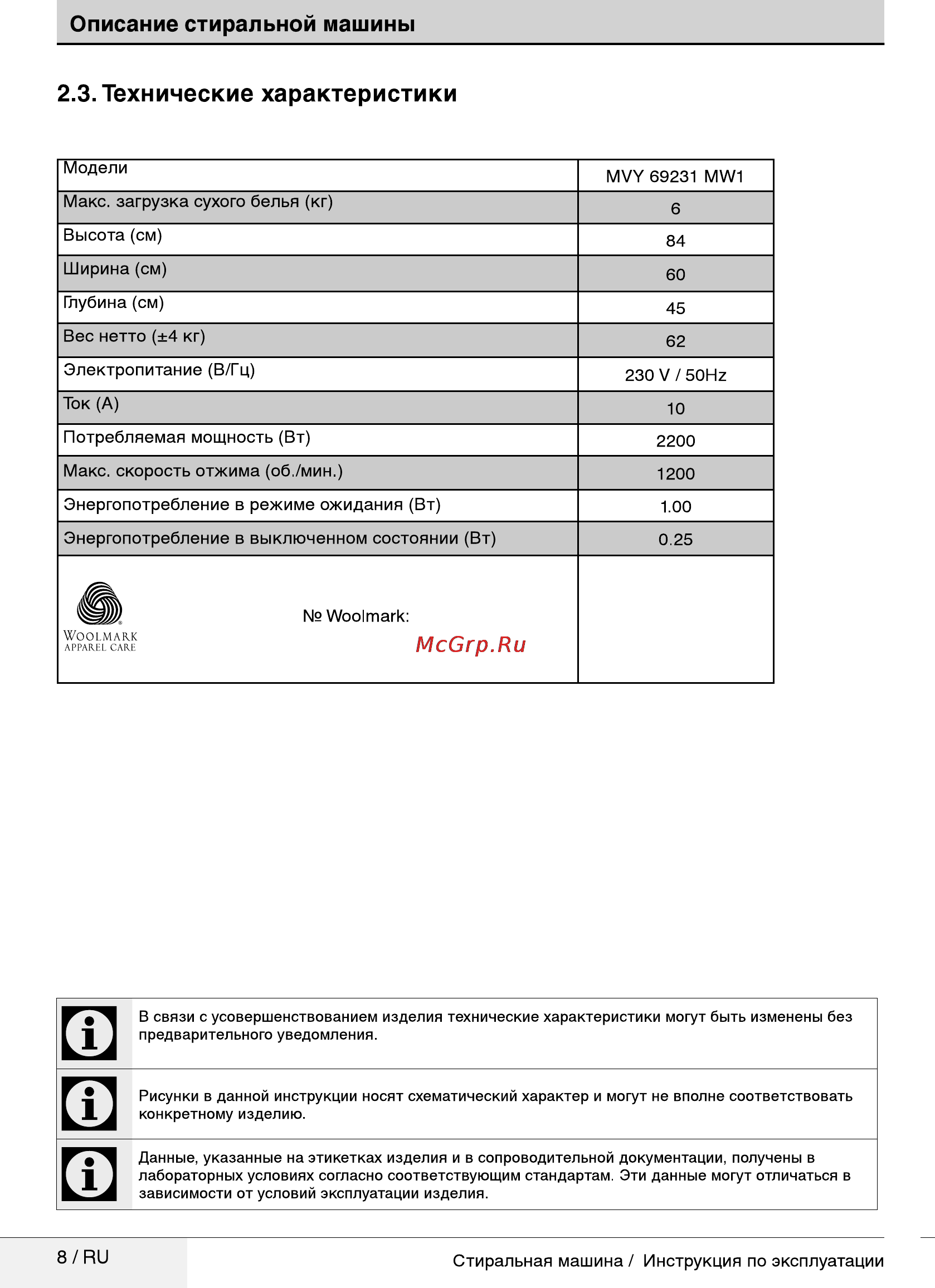Beko MVY 69231 MW1 [8/40] Описание стиральной машины